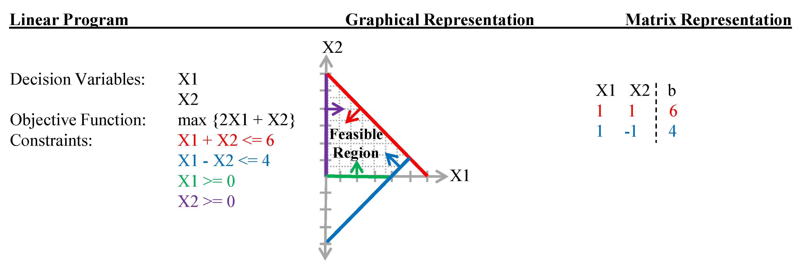 Systems 09 00089 g002 550