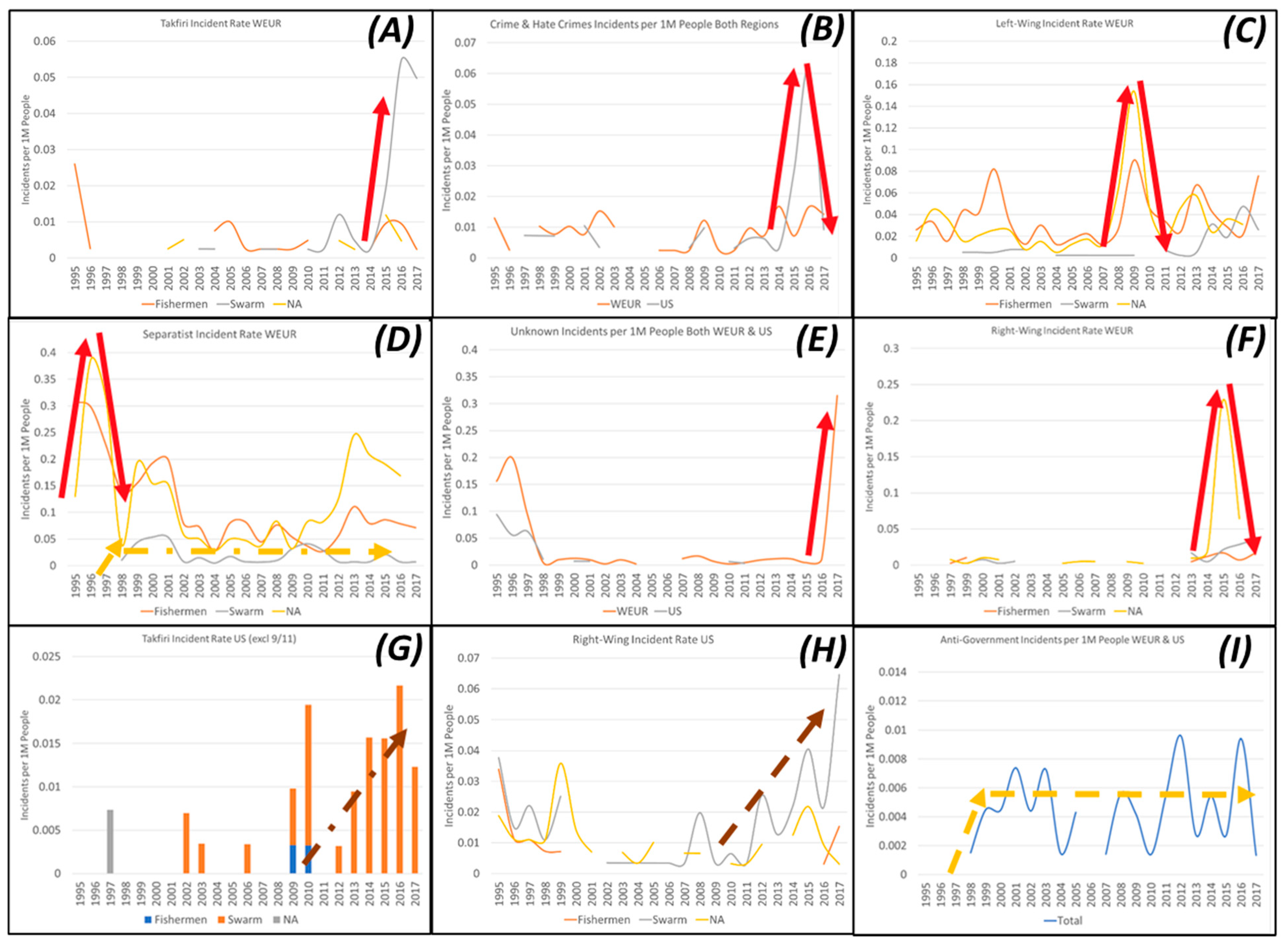 Systems 09 00090 g003 550