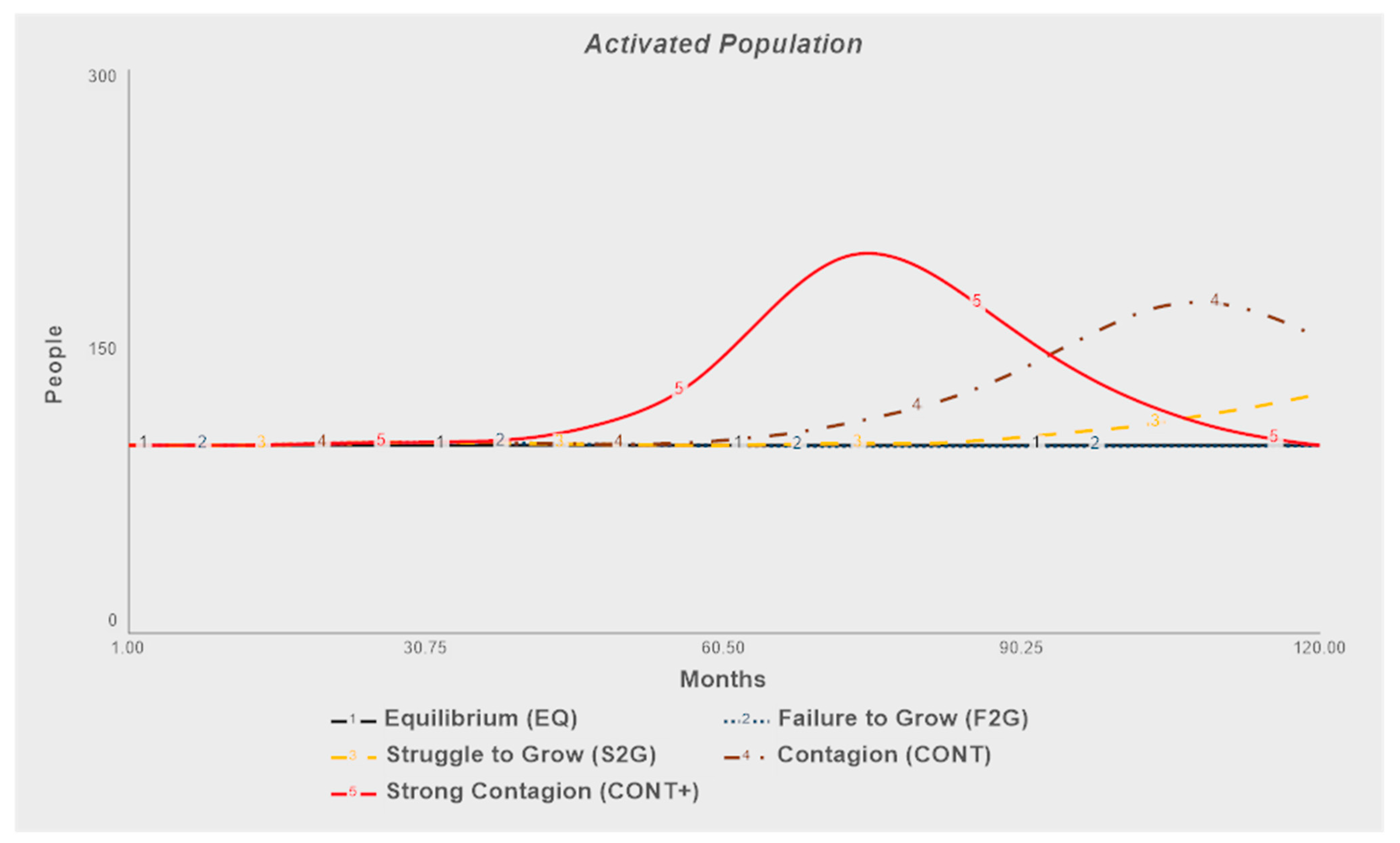 Systems 09 00090 g010 550