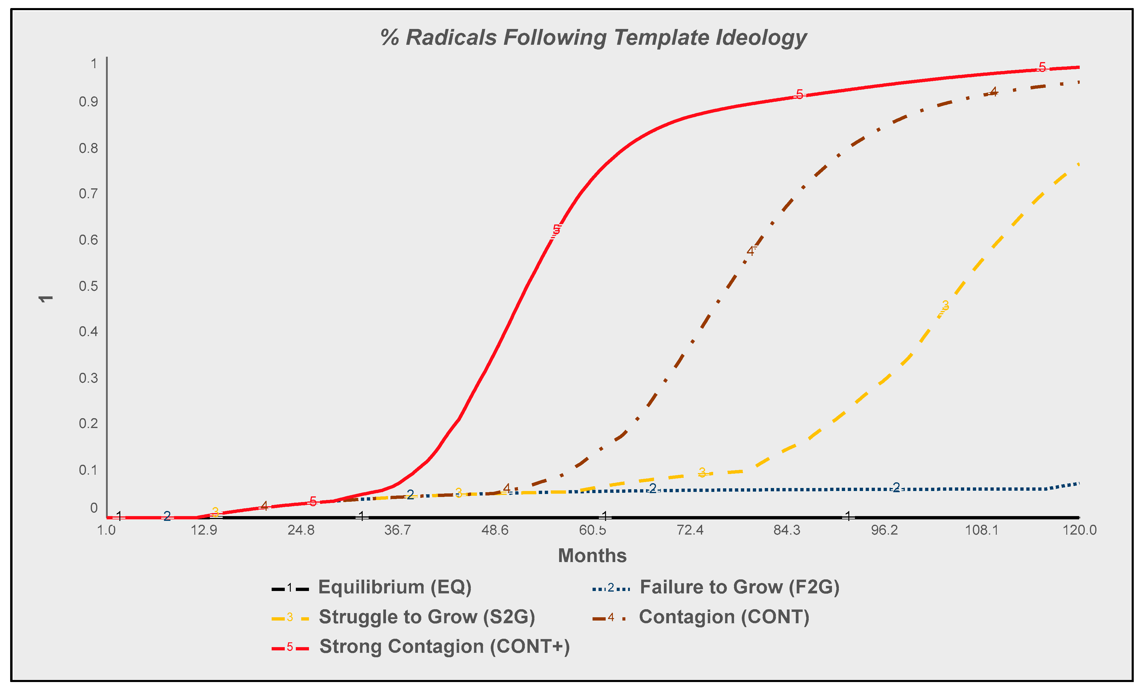 Systems 09 00090 g011 550