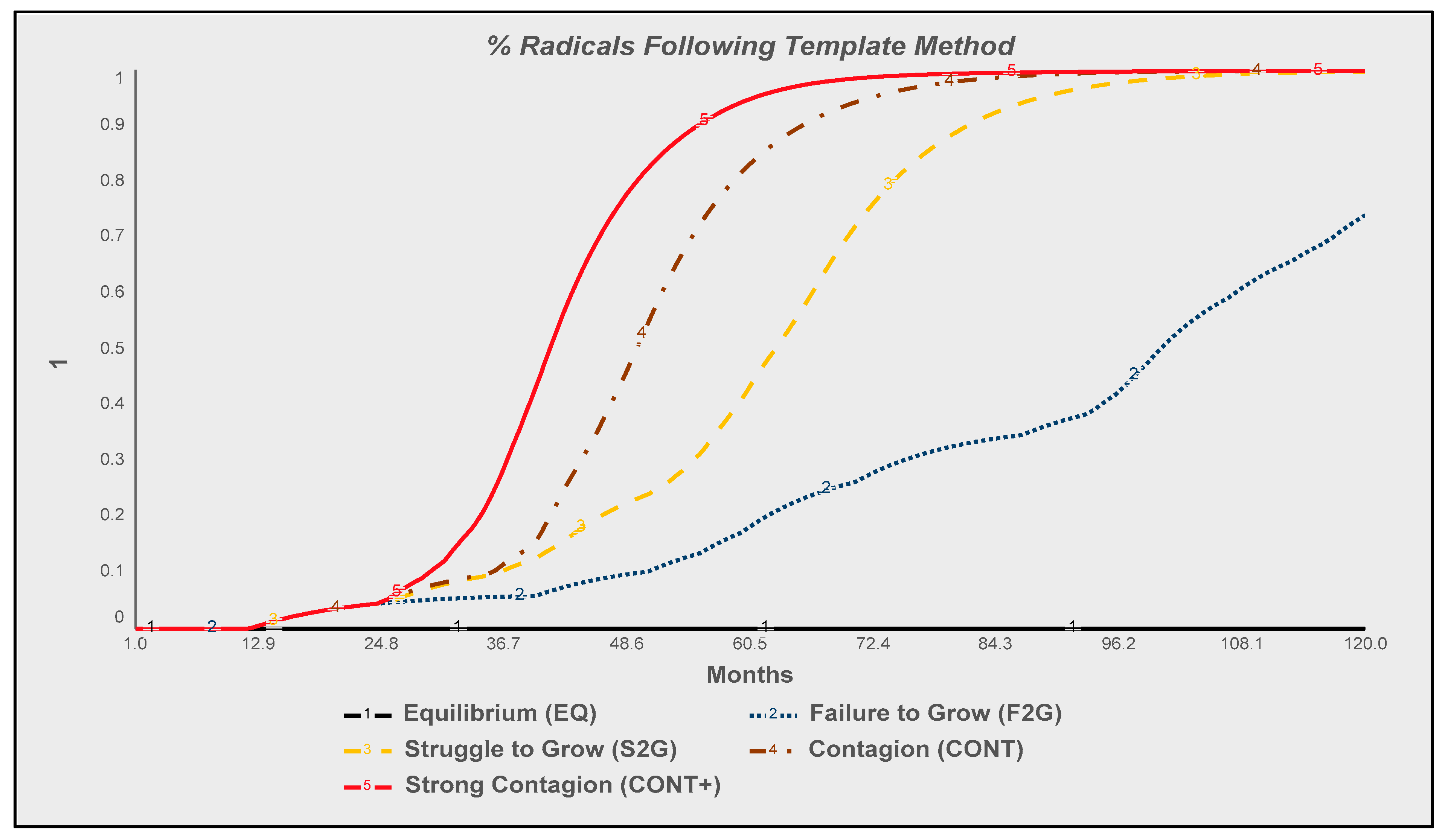 Systems 09 00090 g012 550