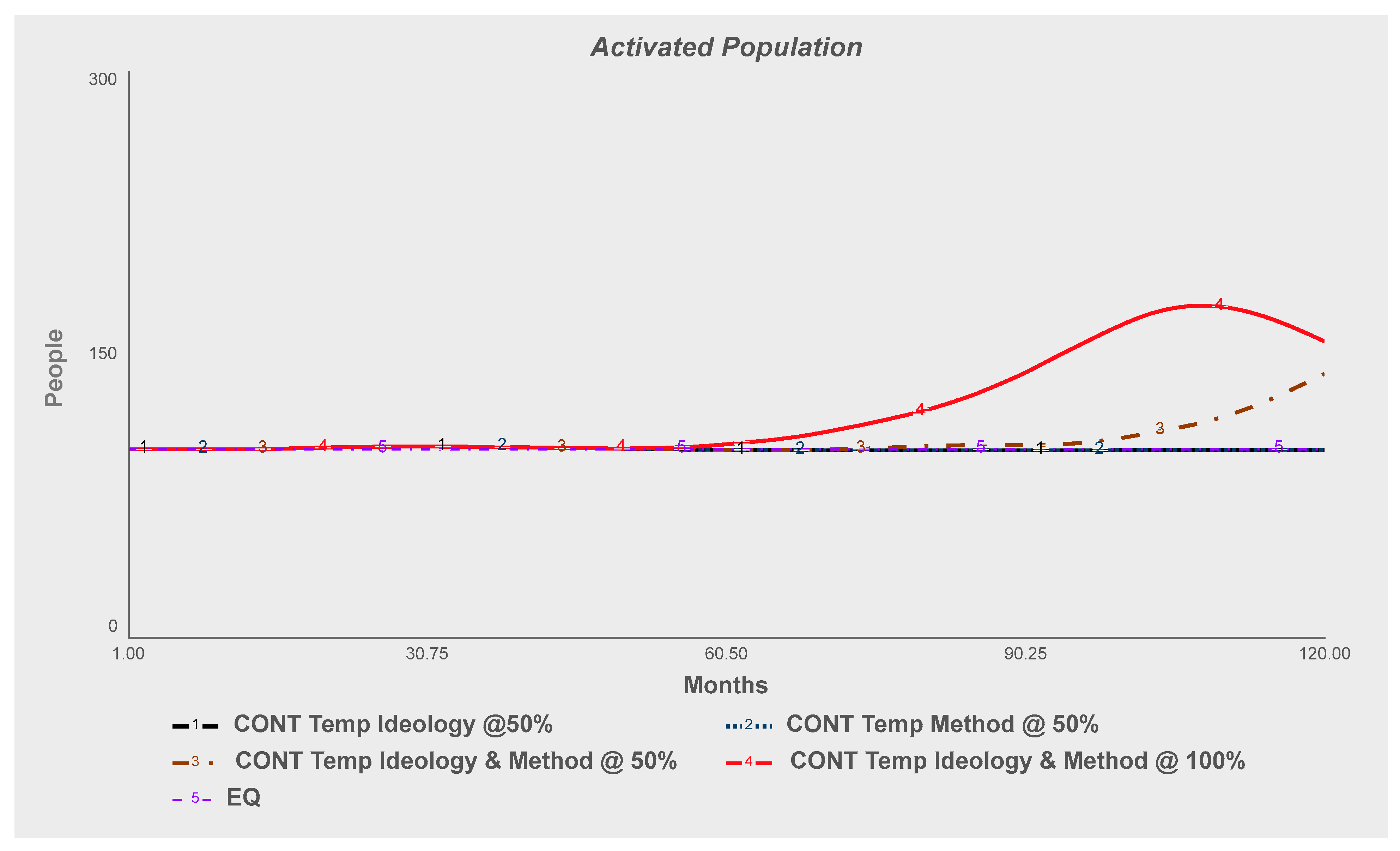 Systems 09 00090 g013 550