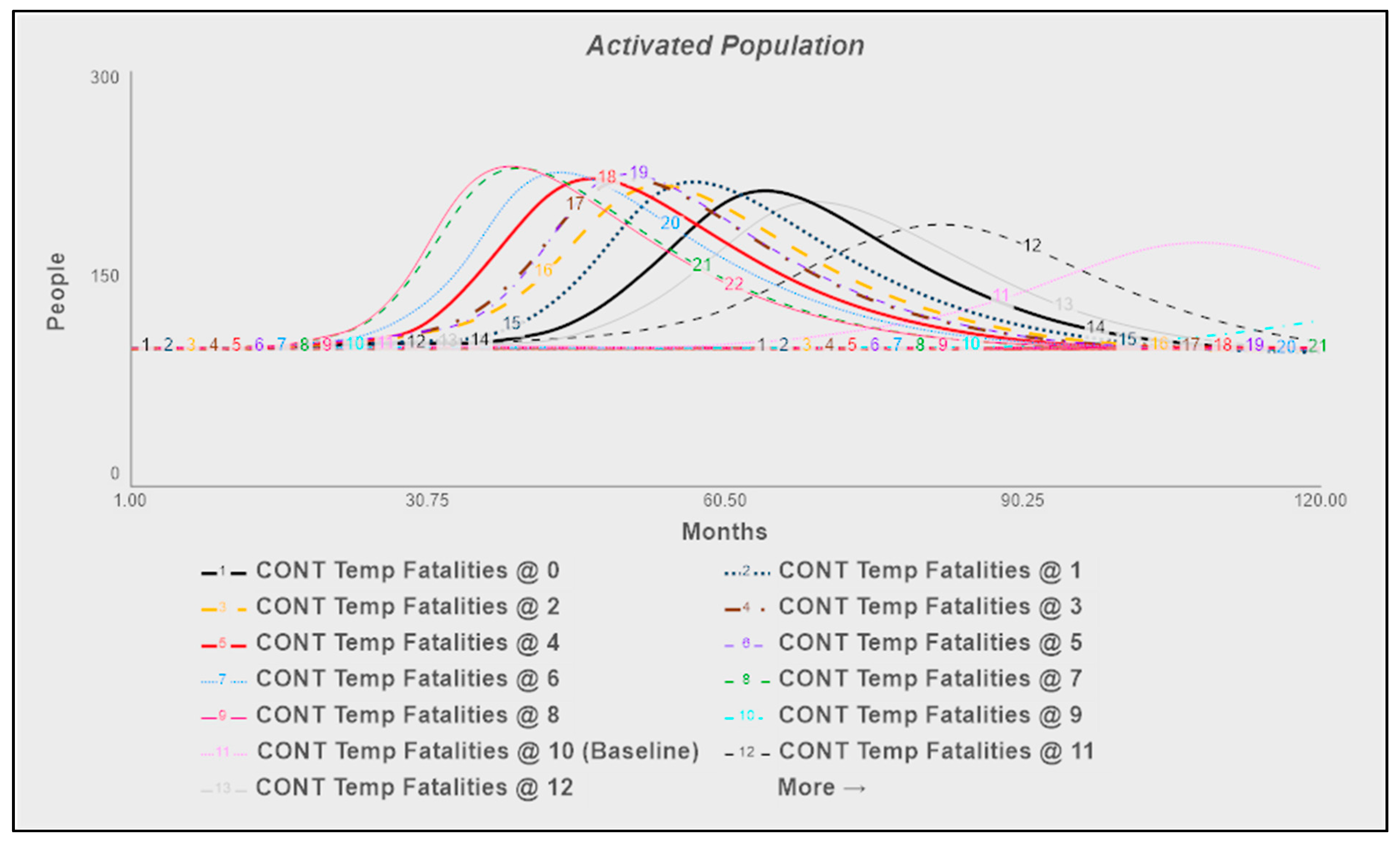 Systems 09 00090 g014 550