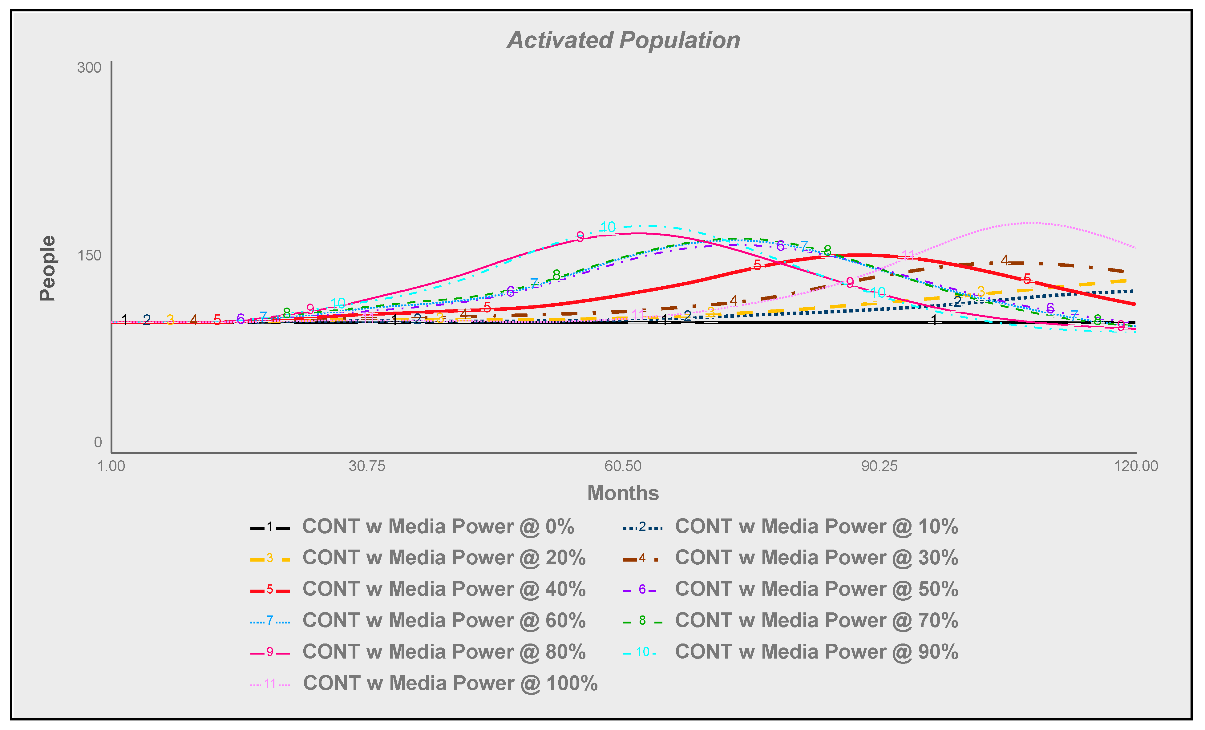 Systems 09 00090 g015 550