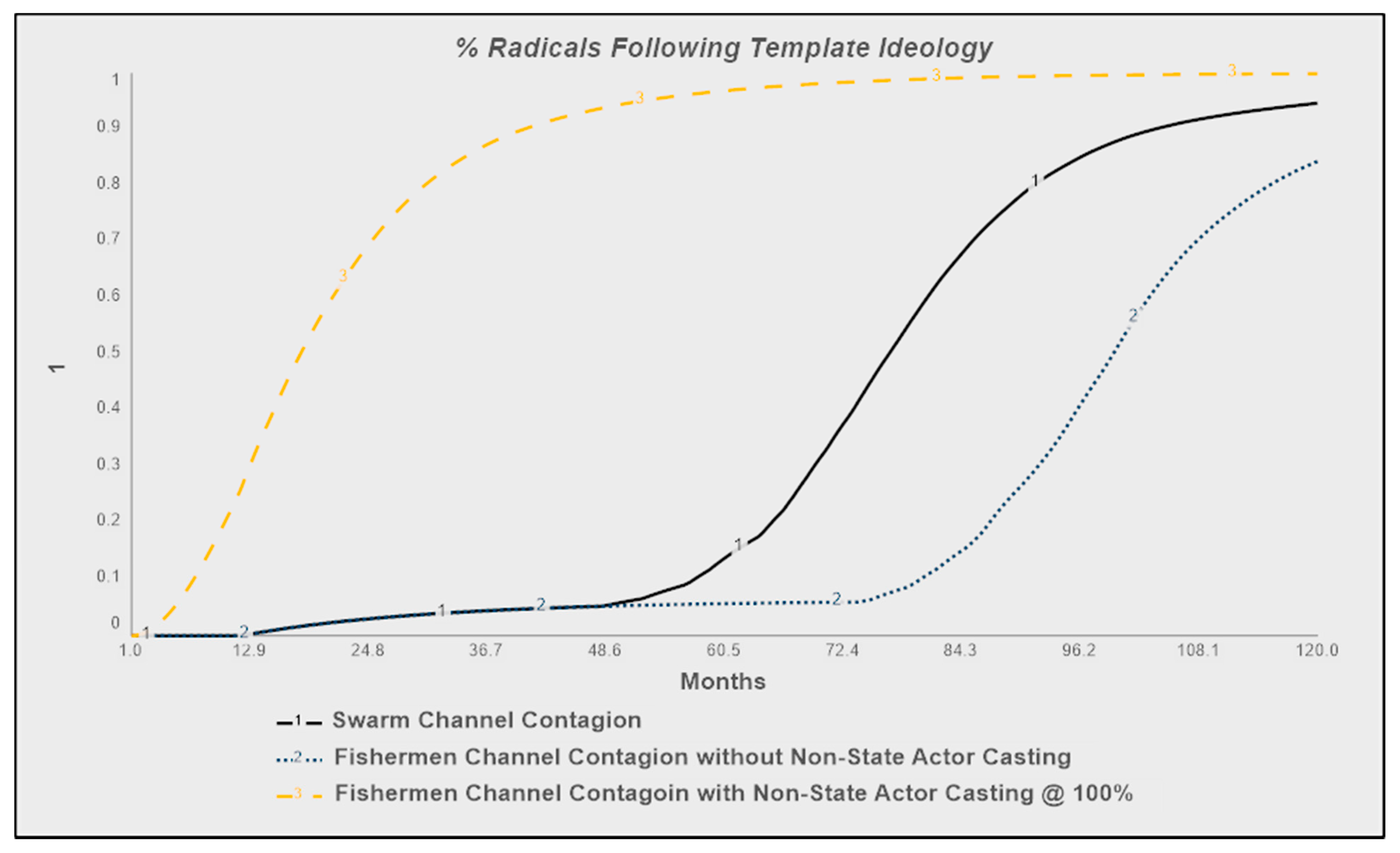 Systems 09 00090 g019 550