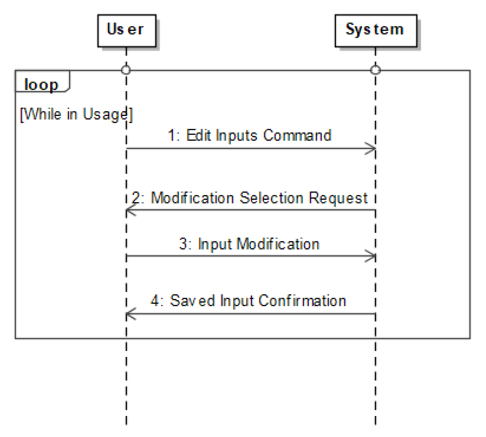 Systems 10 00004 g011 Systems 10 00004 g011