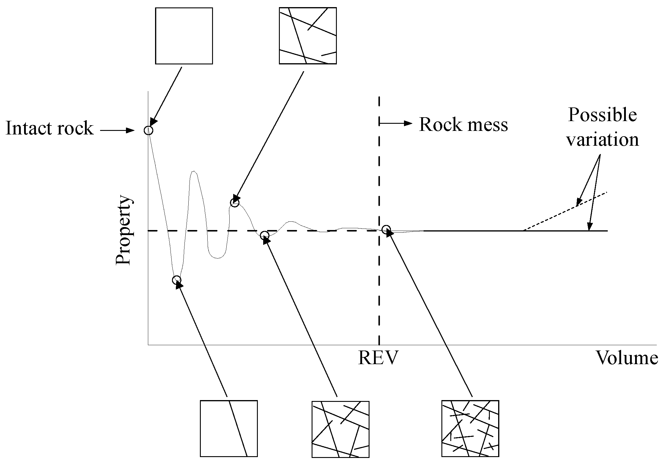 Systems 10 00005 g001 550