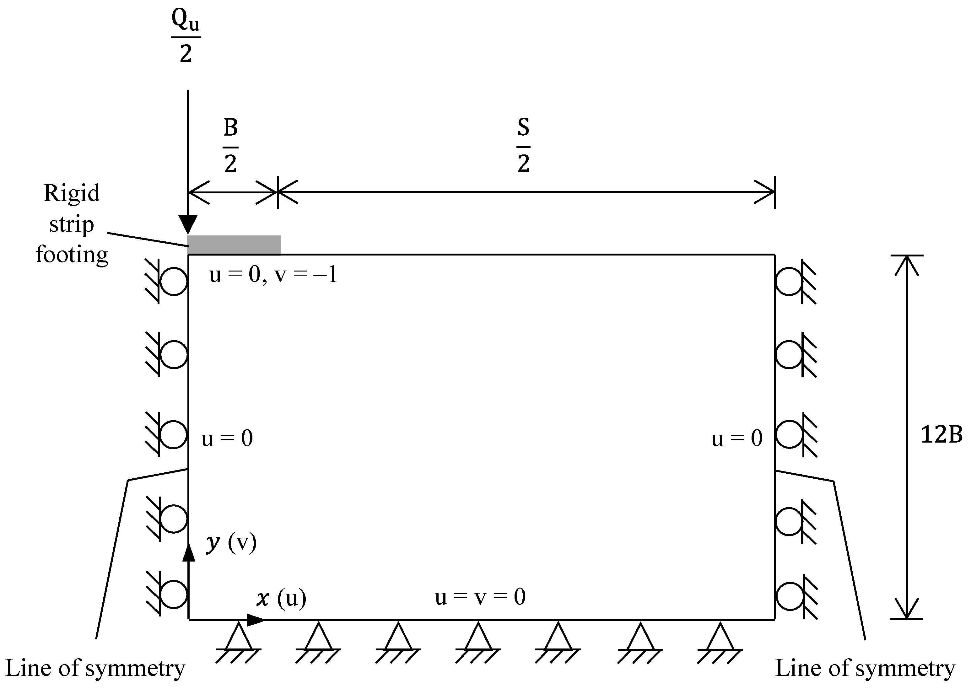 Systems 10 00005 g004 550