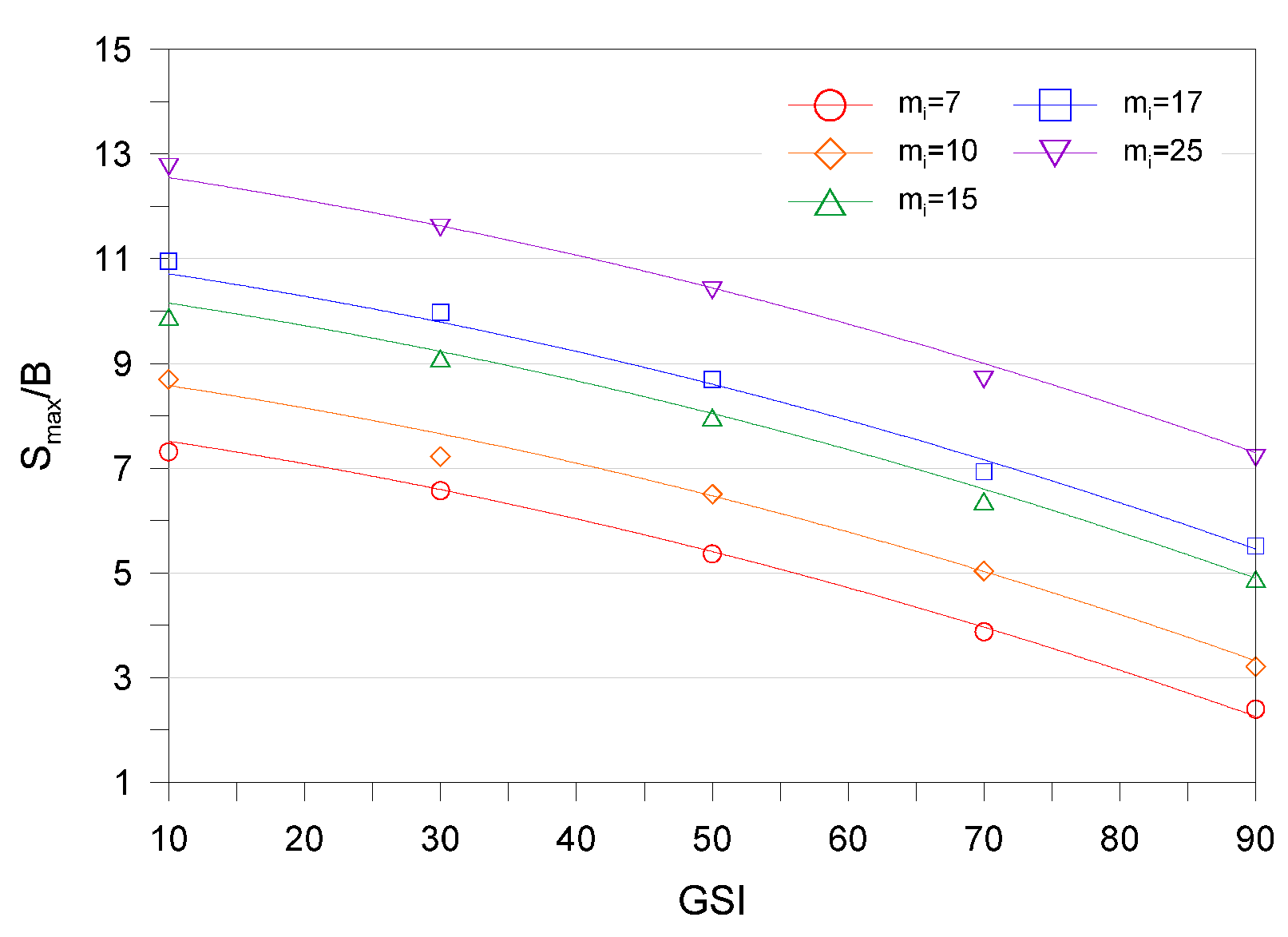 Systems 10 00005 g007 550