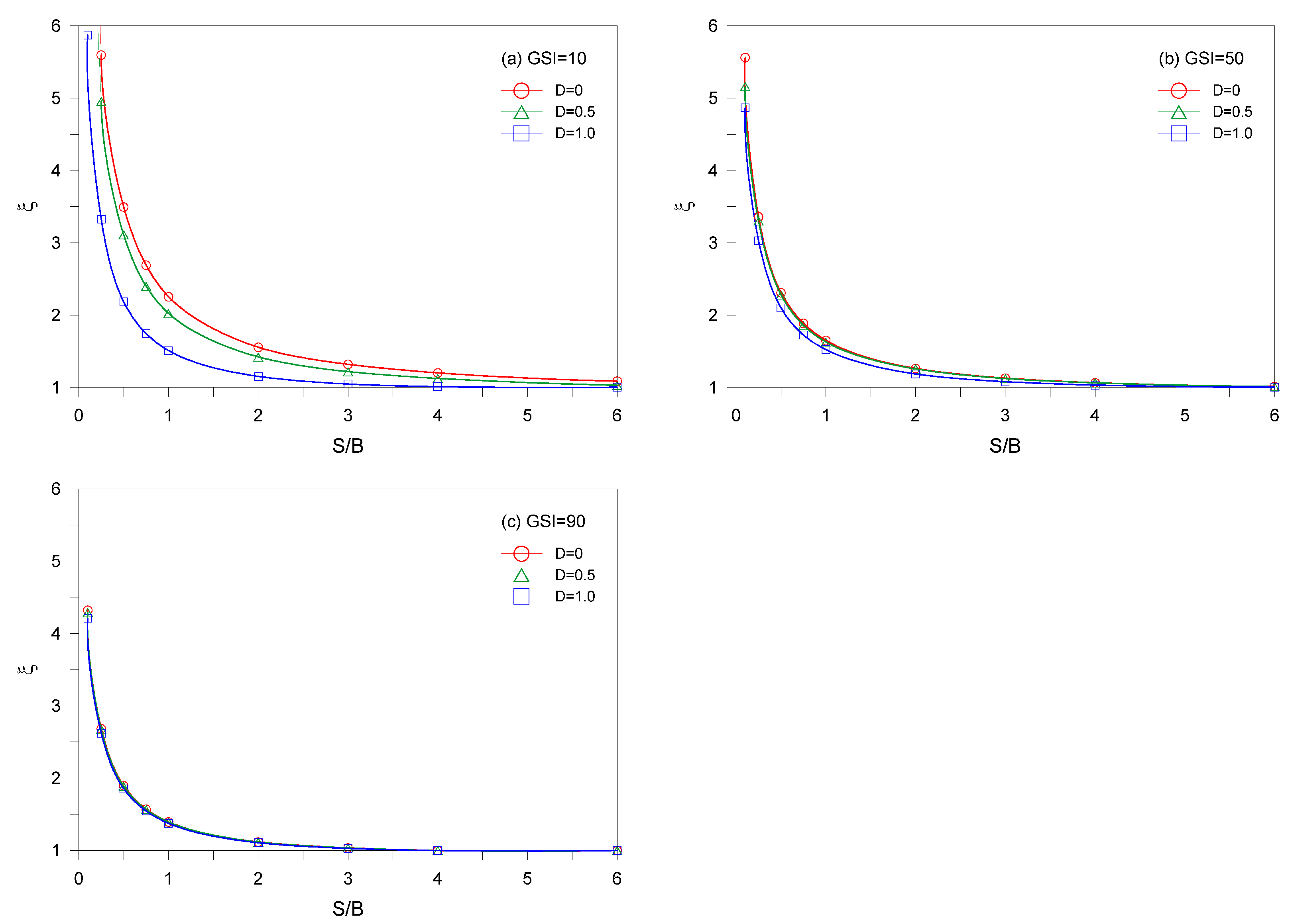Systems 10 00005 g008 550
