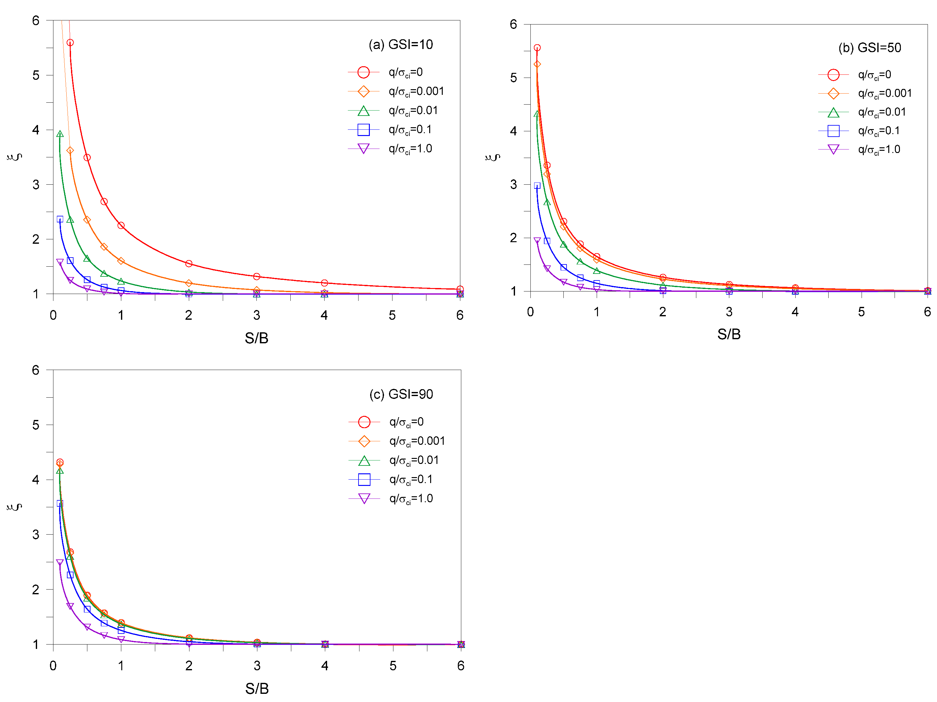Systems 10 00005 g010 550