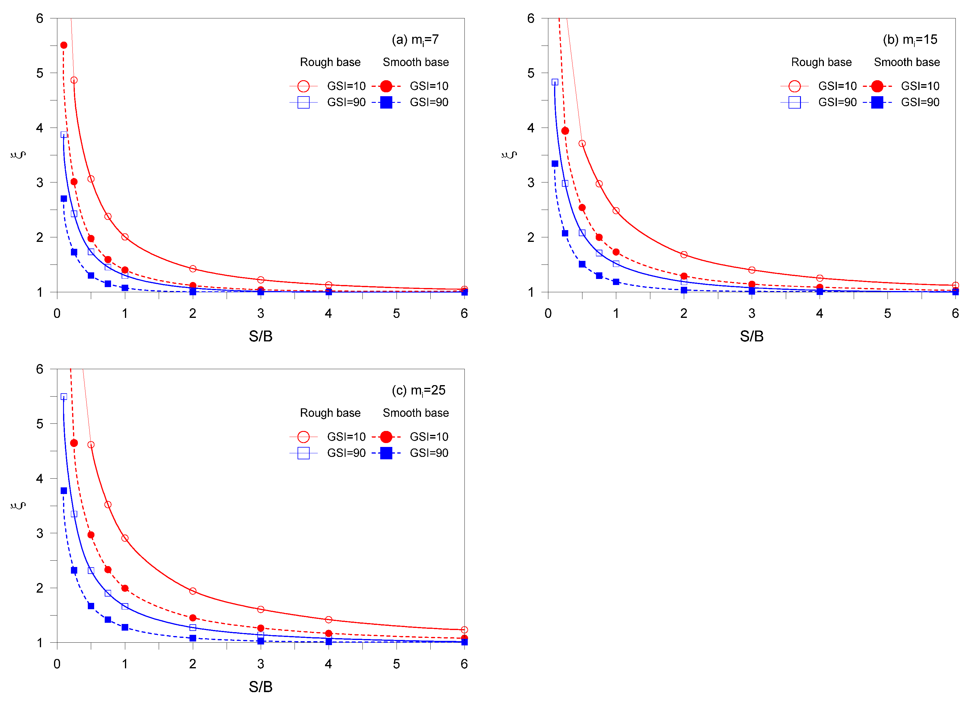 Systems 10 00005 g011 550