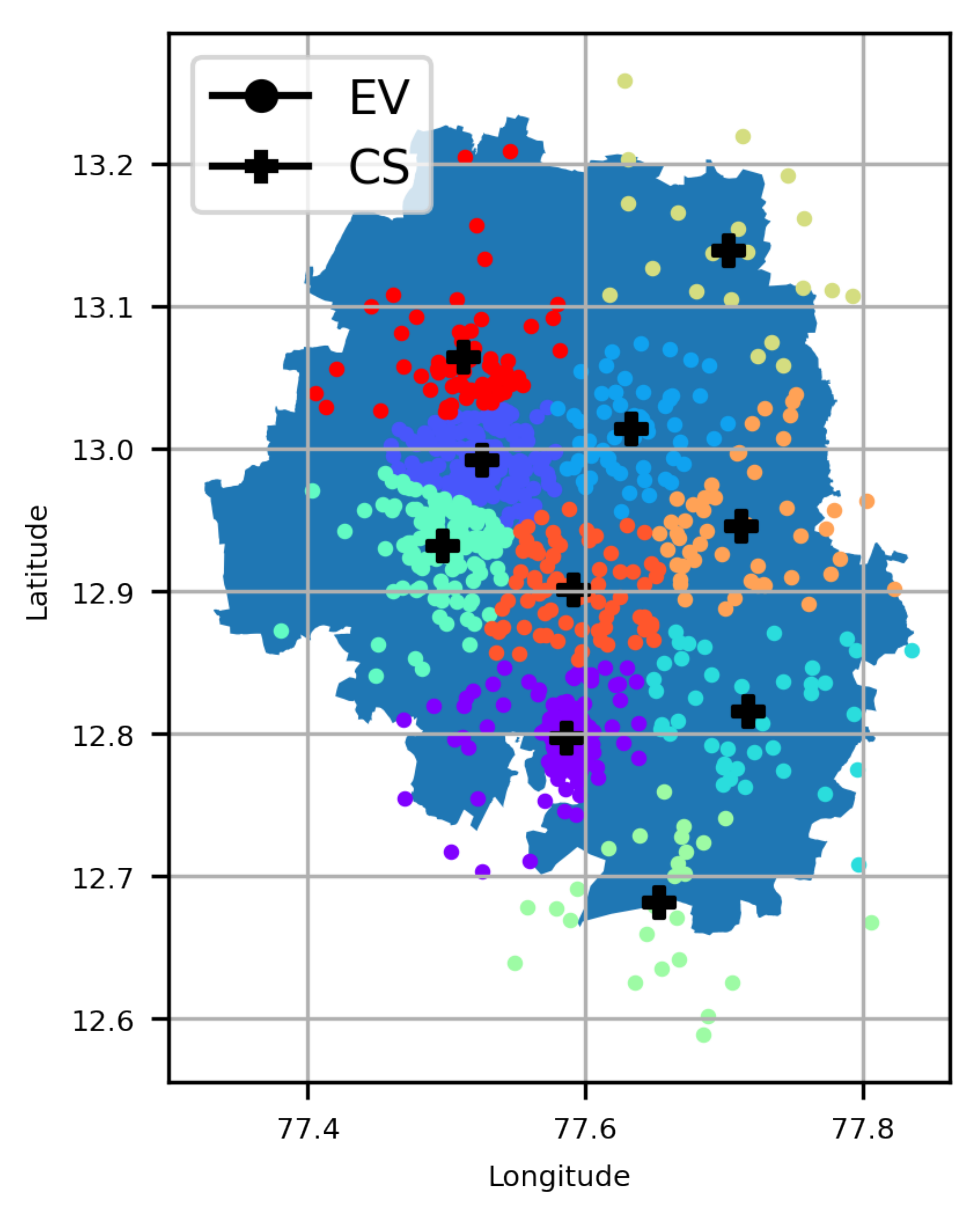 Systems 10 00006 g007 550
