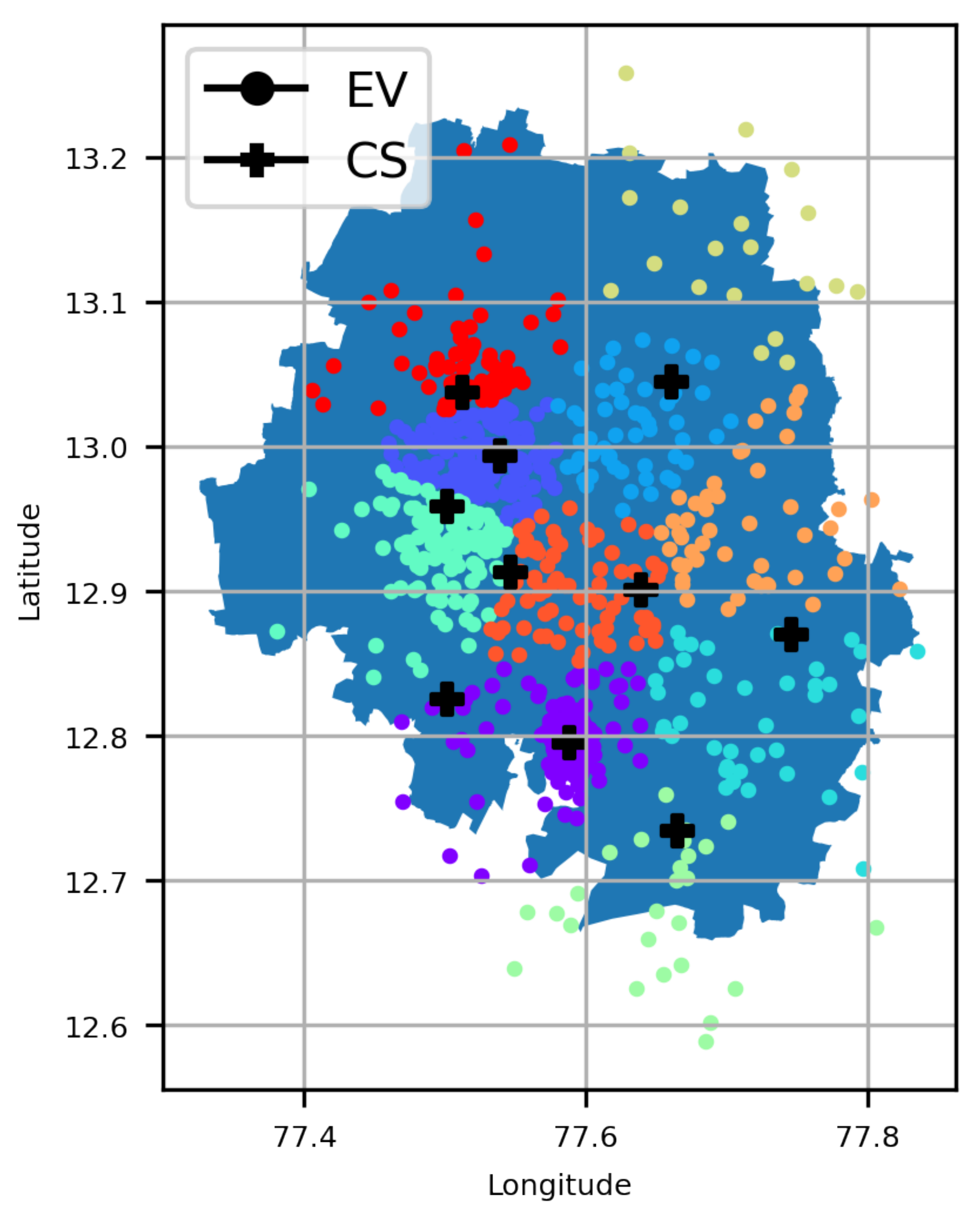 Systems 10 00006 g008 550