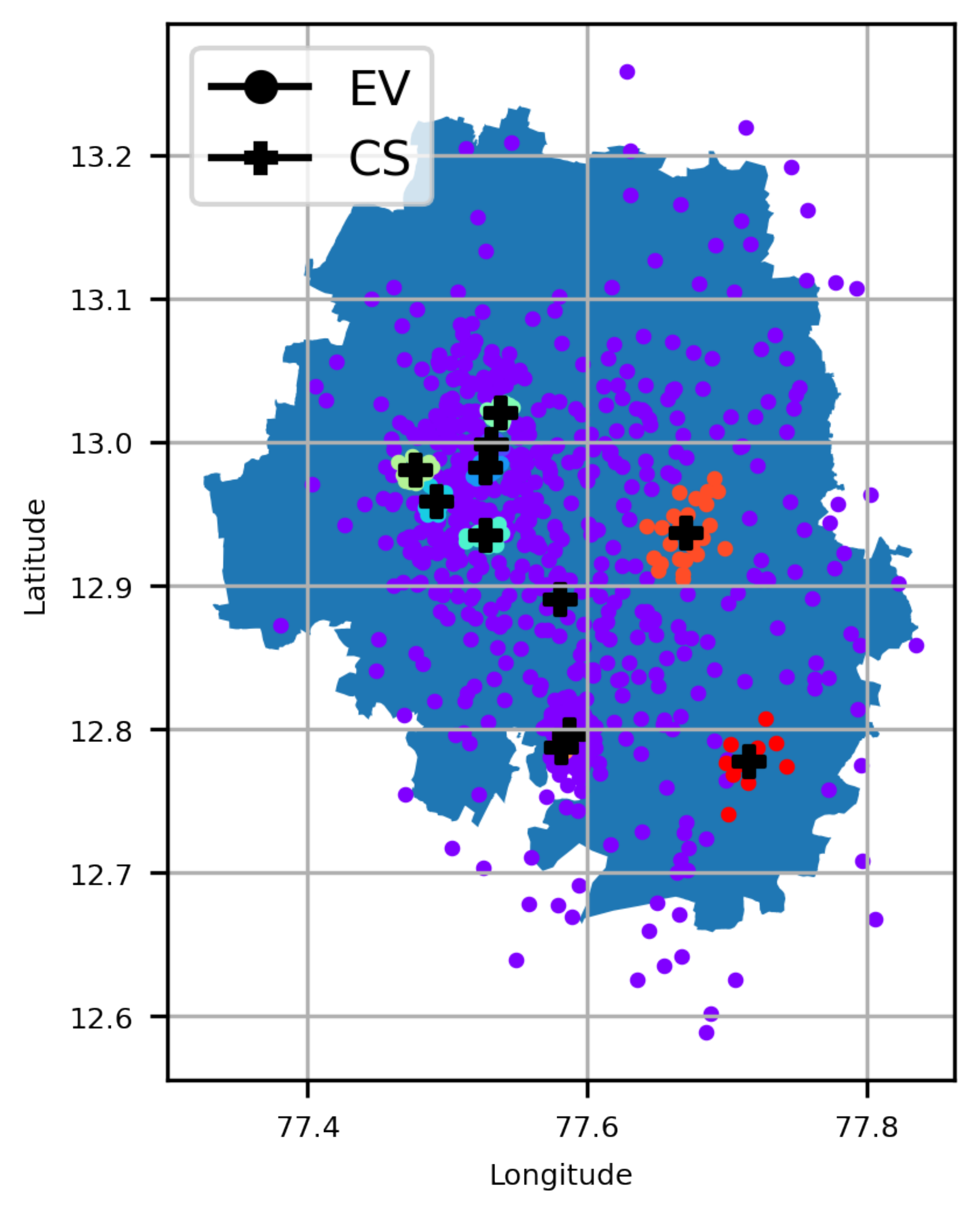 Systems 10 00006 g009 550