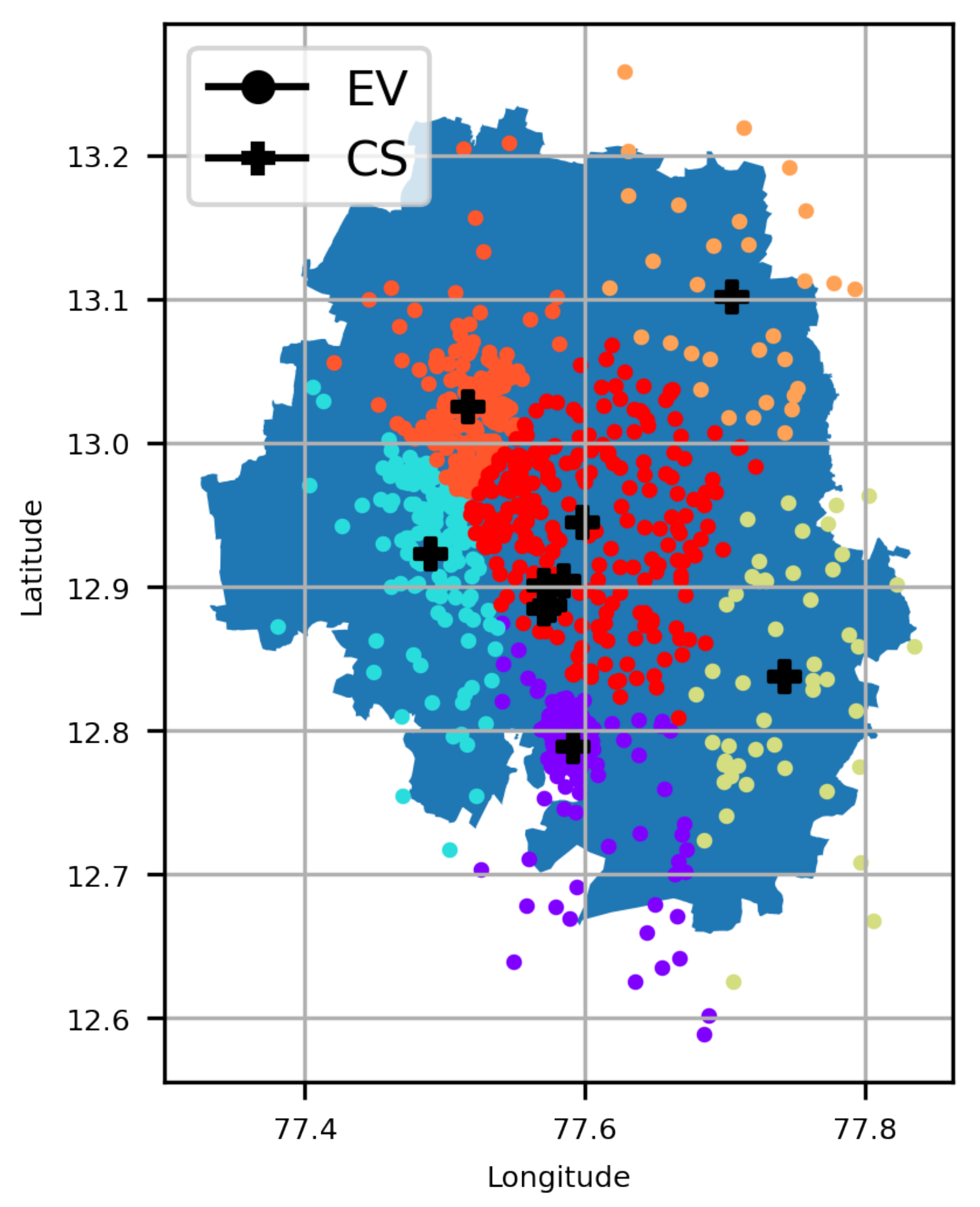 Systems 10 00006 g010 550