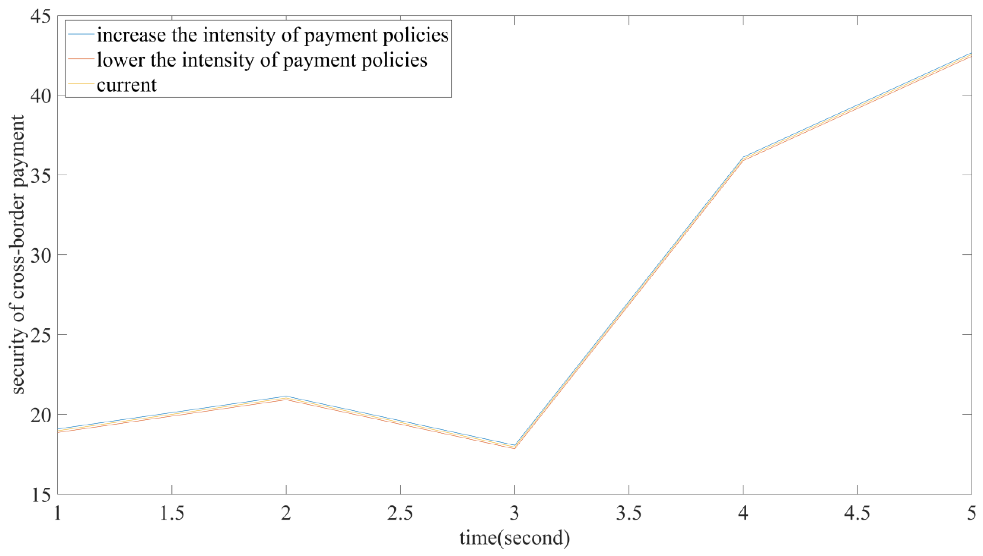Systems 10 00013 g010 550