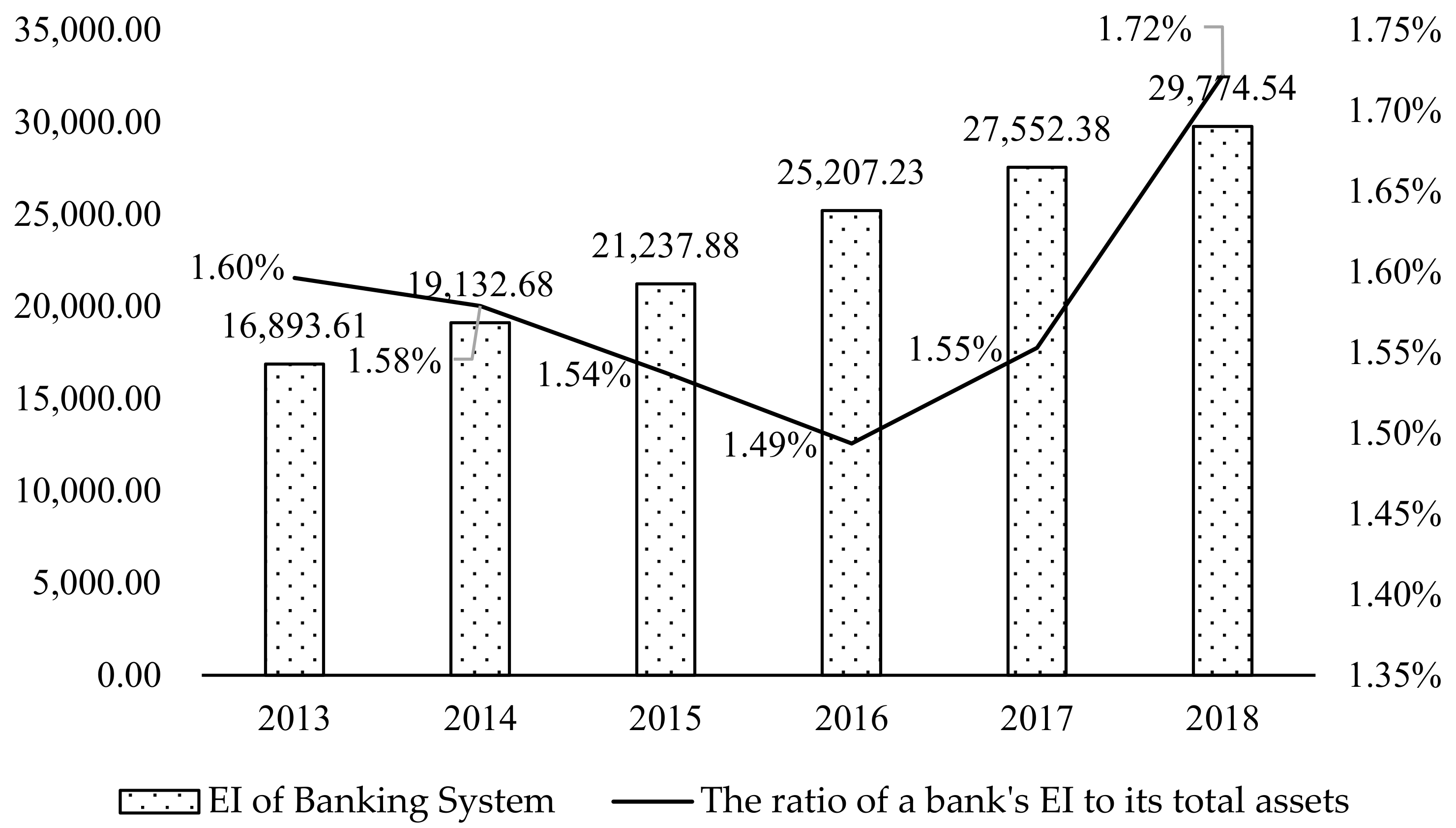 Systems 10 00014 g001