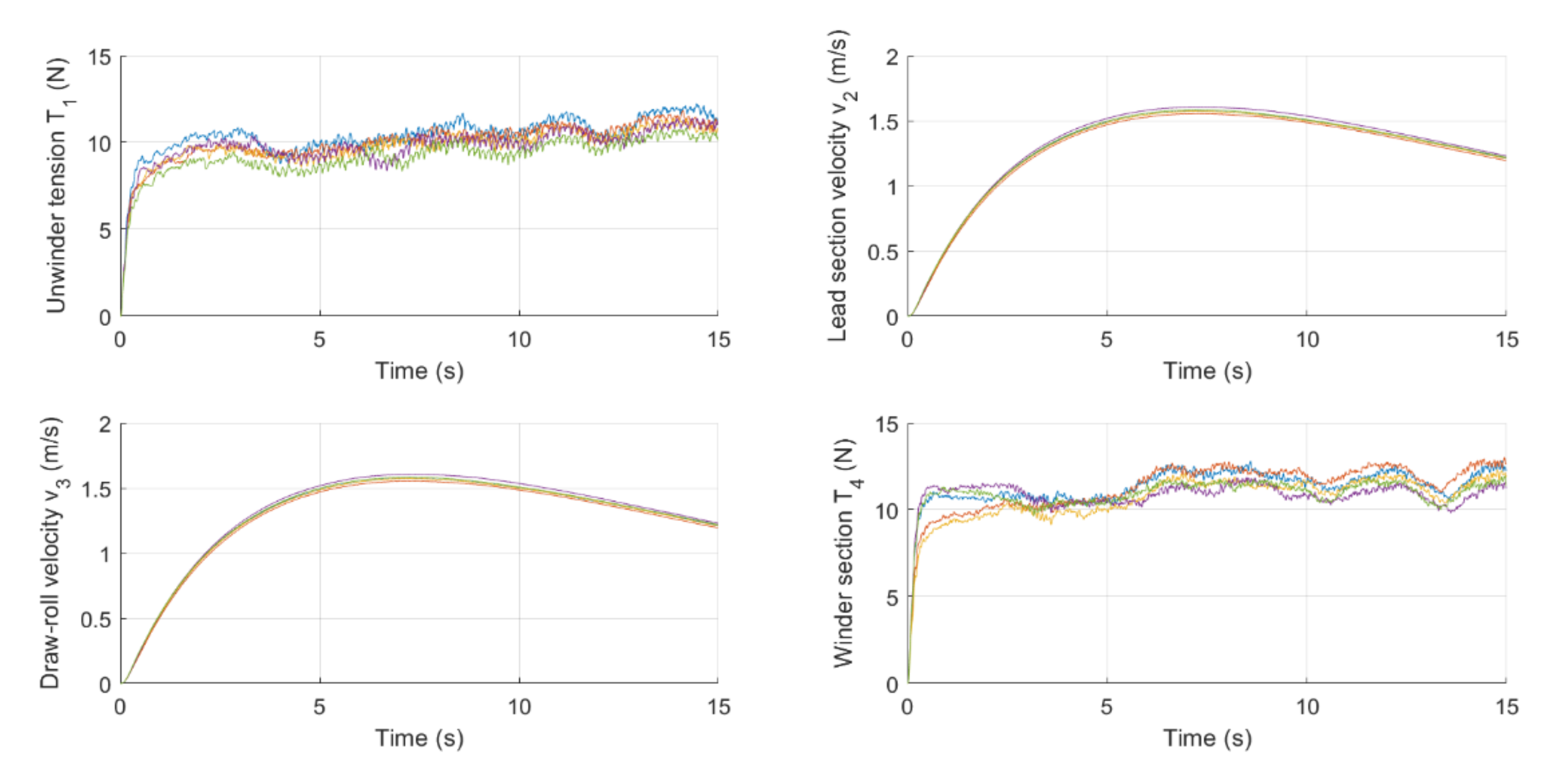 Systems 10 00017 g007 550
