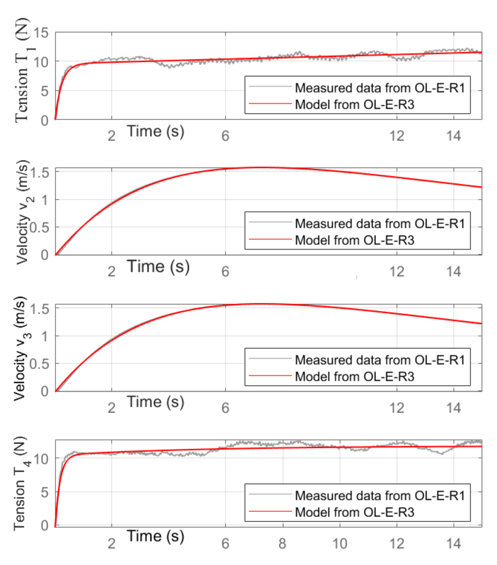 Systems 10 00017 g010 550