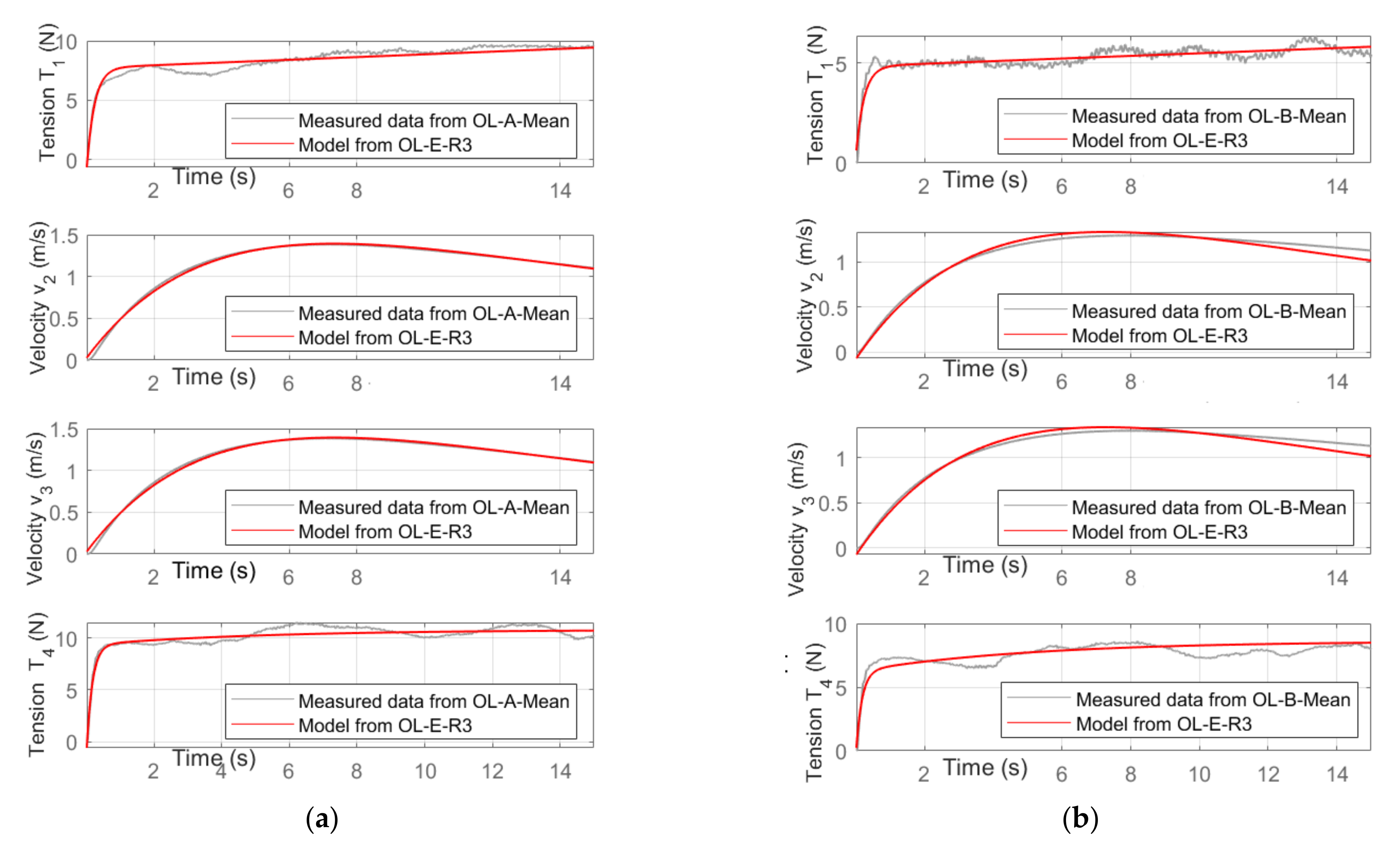 Systems 10 00017 g012 550