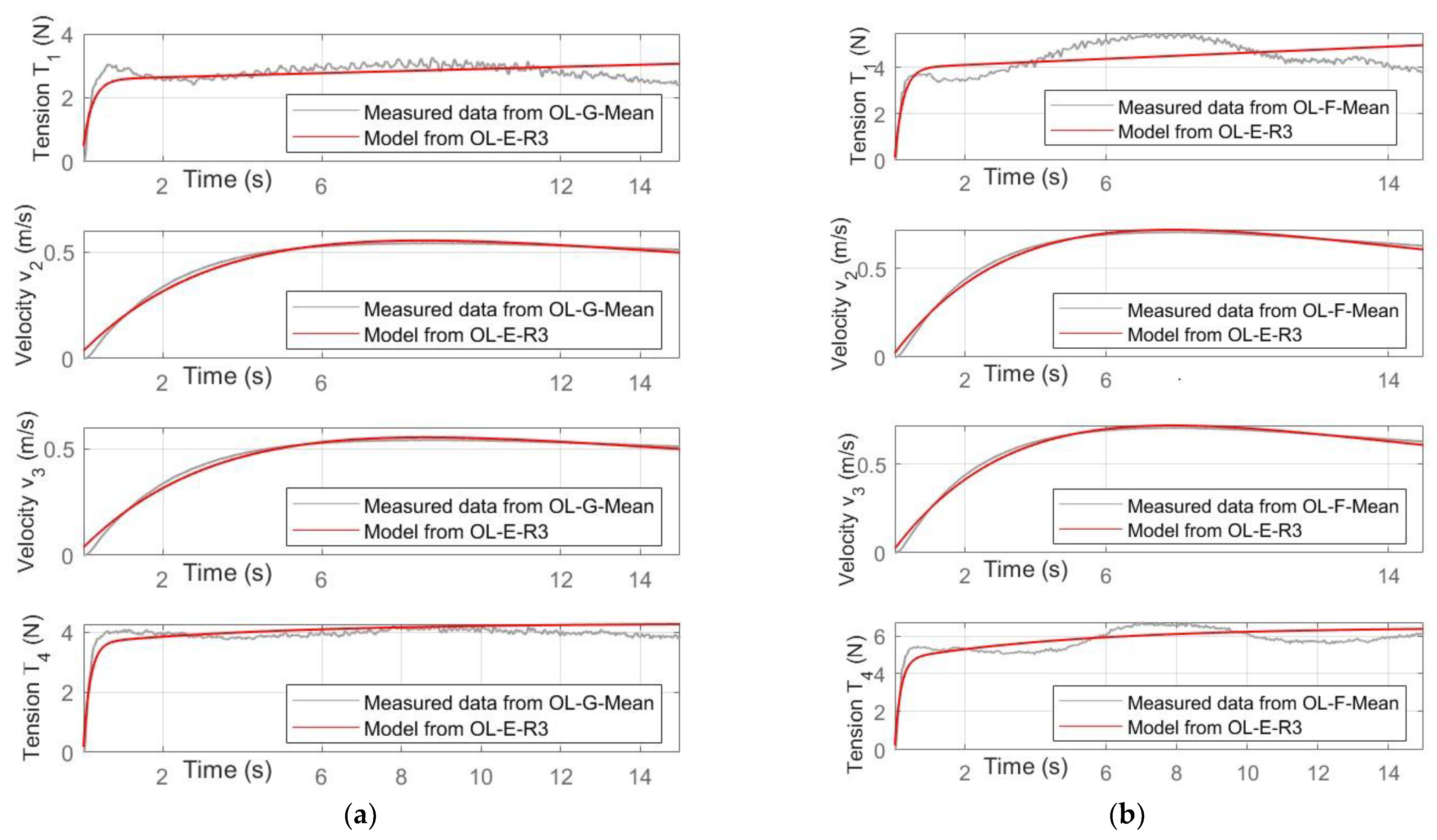 Systems 10 00017 g014 550