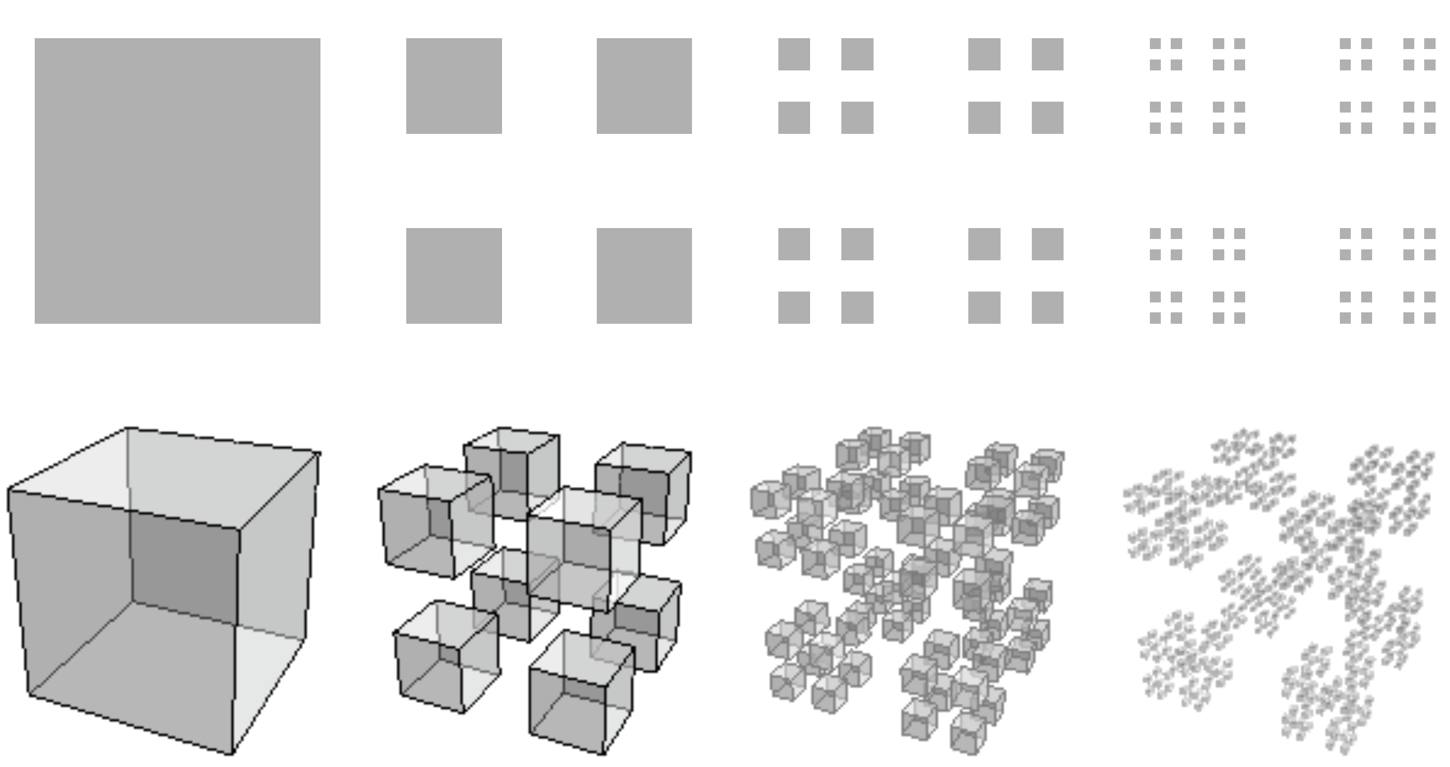 Systems 10 00026 g006