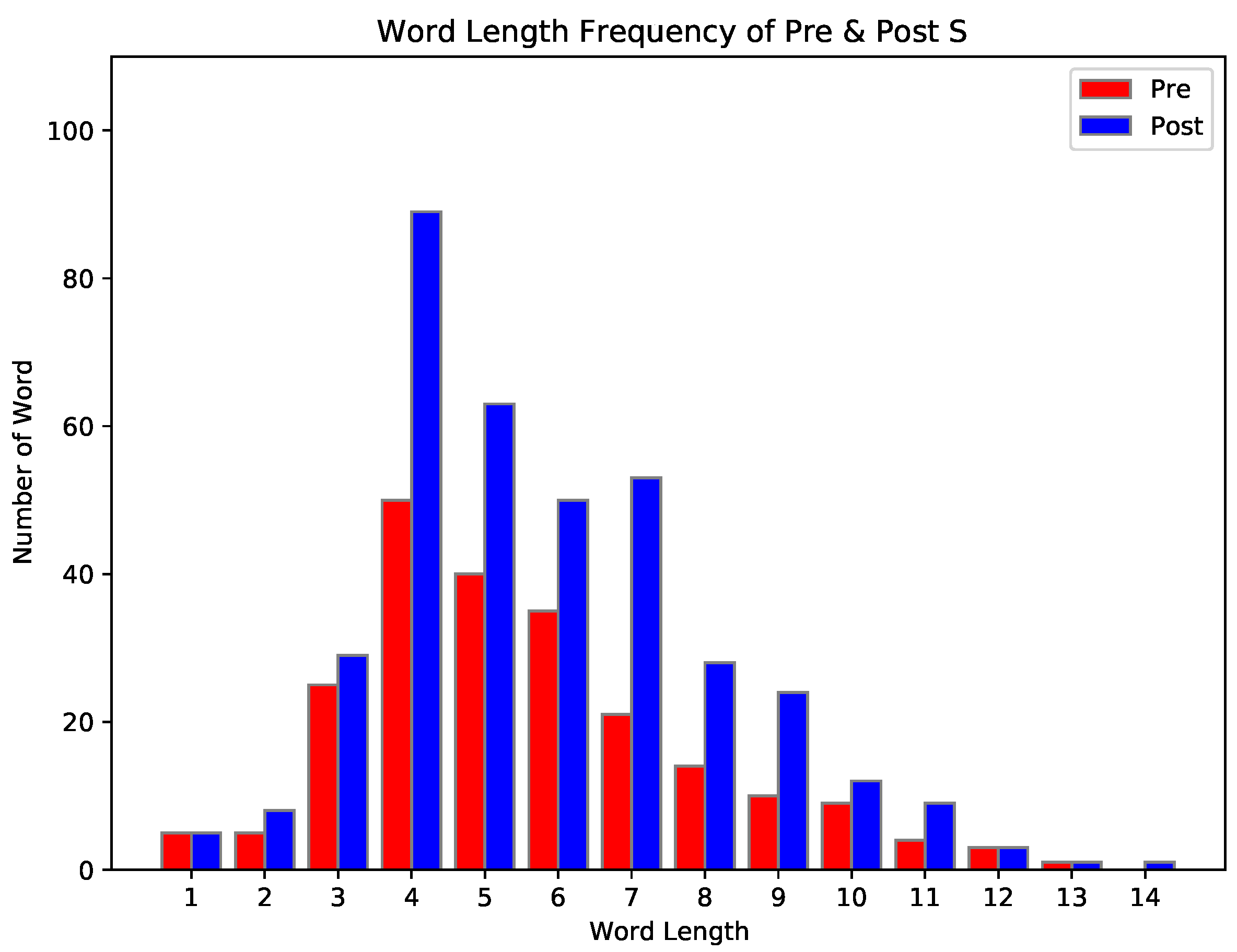 Systems 10 00029 g018 Systems 10 00029 g018