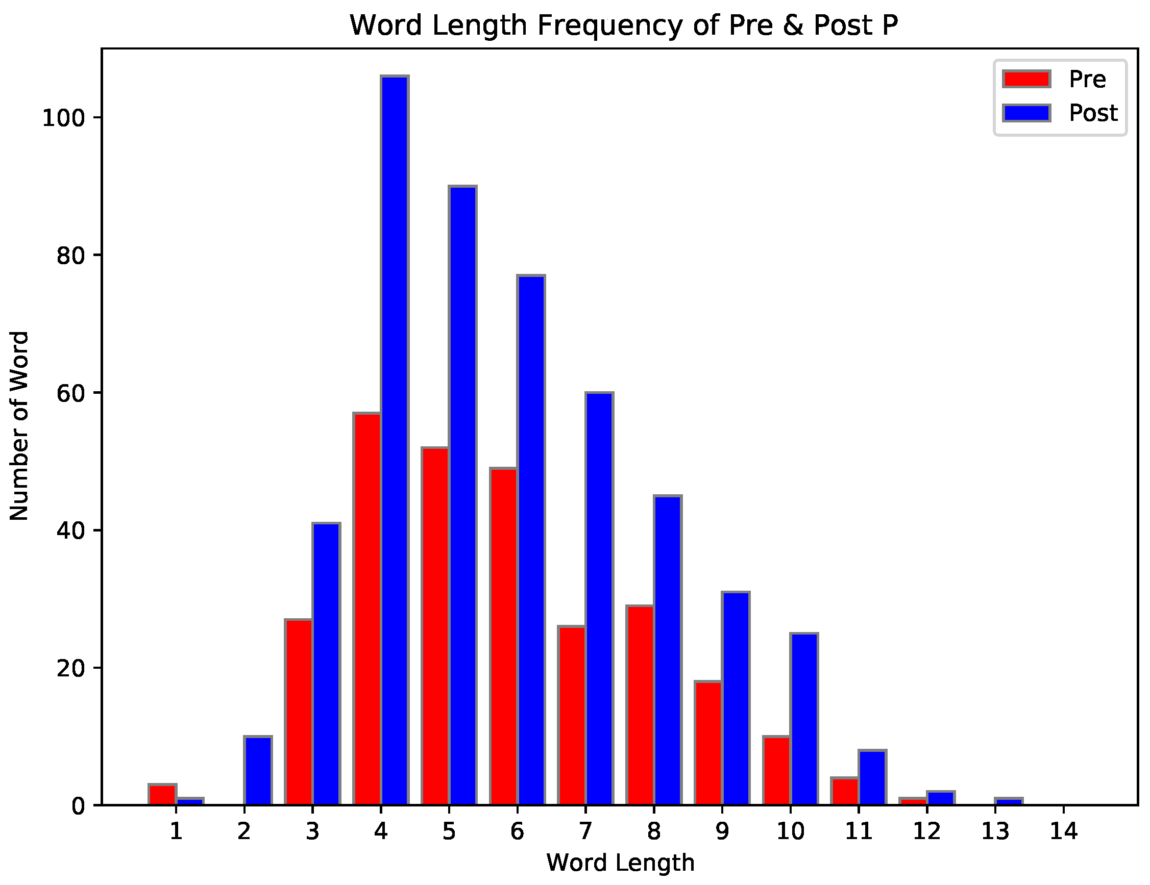 Systems 10 00029 g020 Systems 10 00029 g020