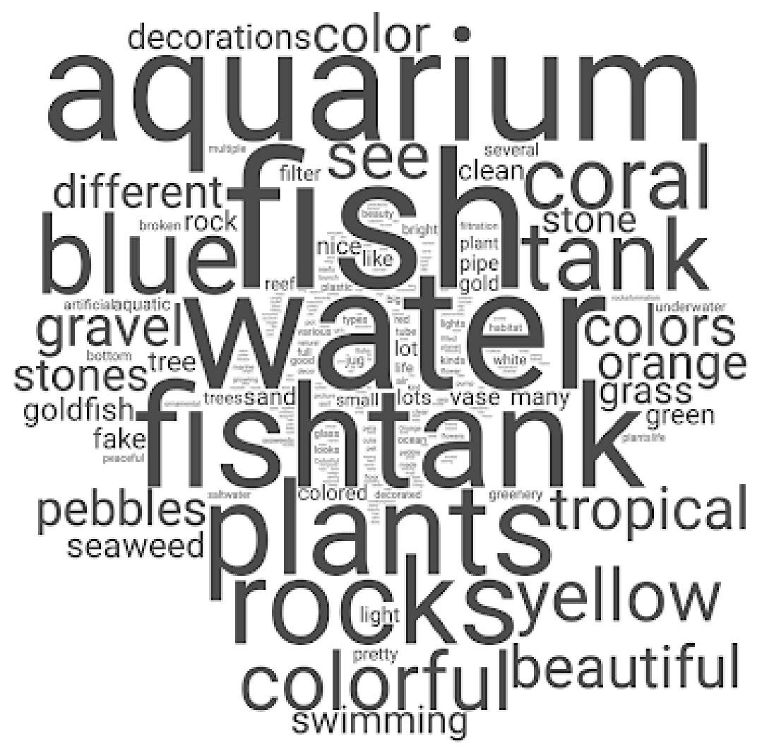 Systems 10 00029 i001 Systems 10 00029 i001