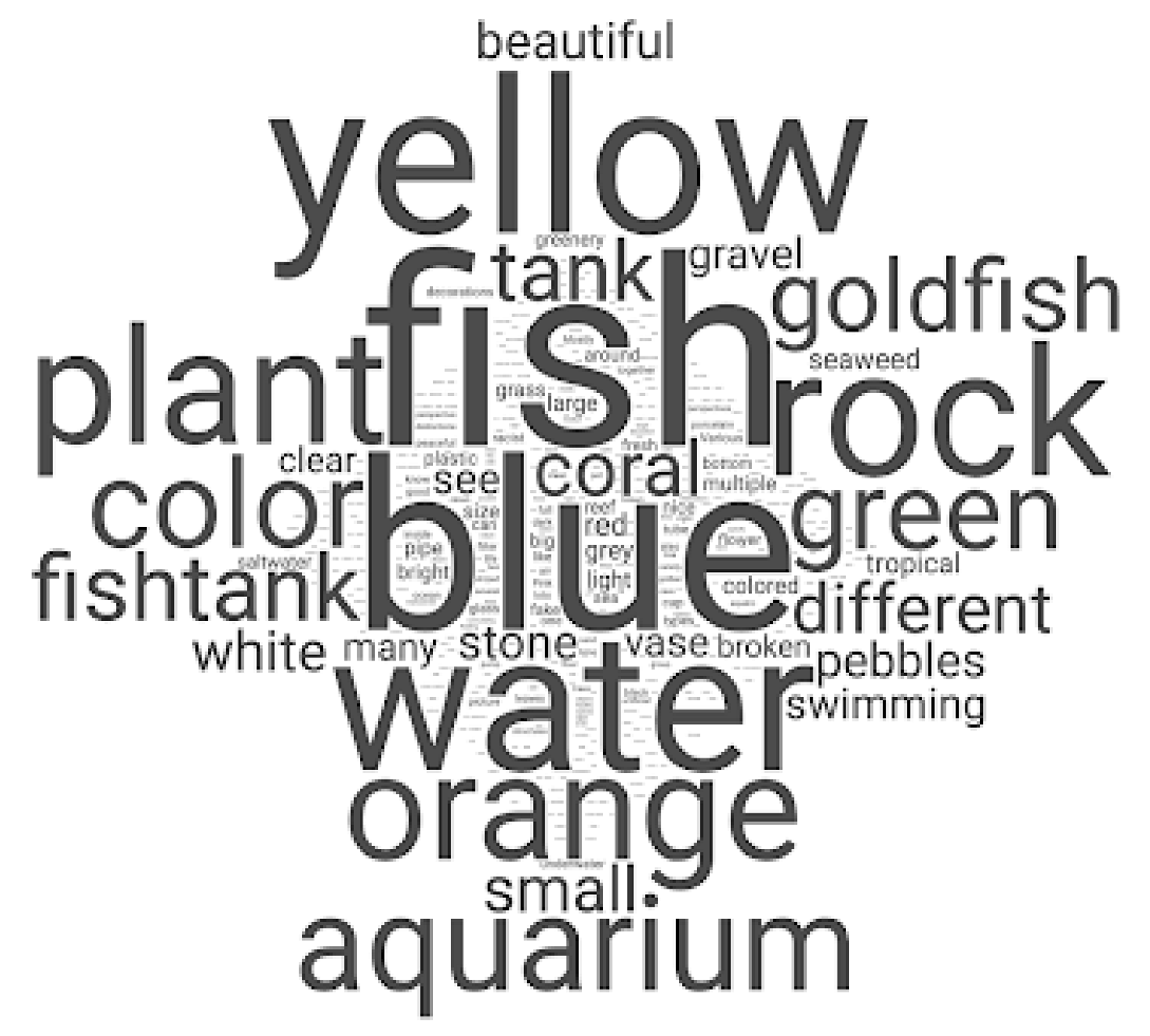 Systems 10 00029 i002 Systems 10 00029 i002