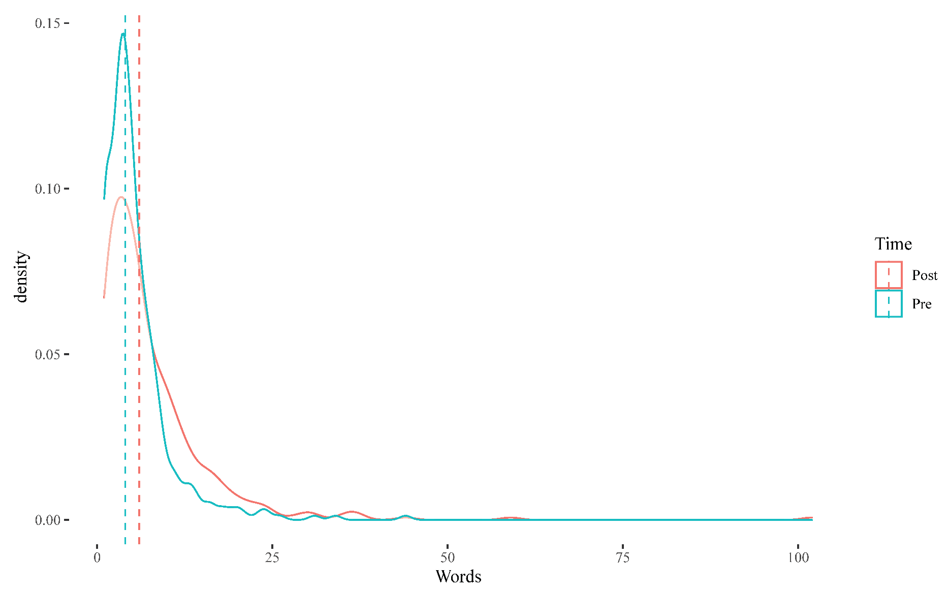 Systems 10 00029 i005 Systems 10 00029 i005