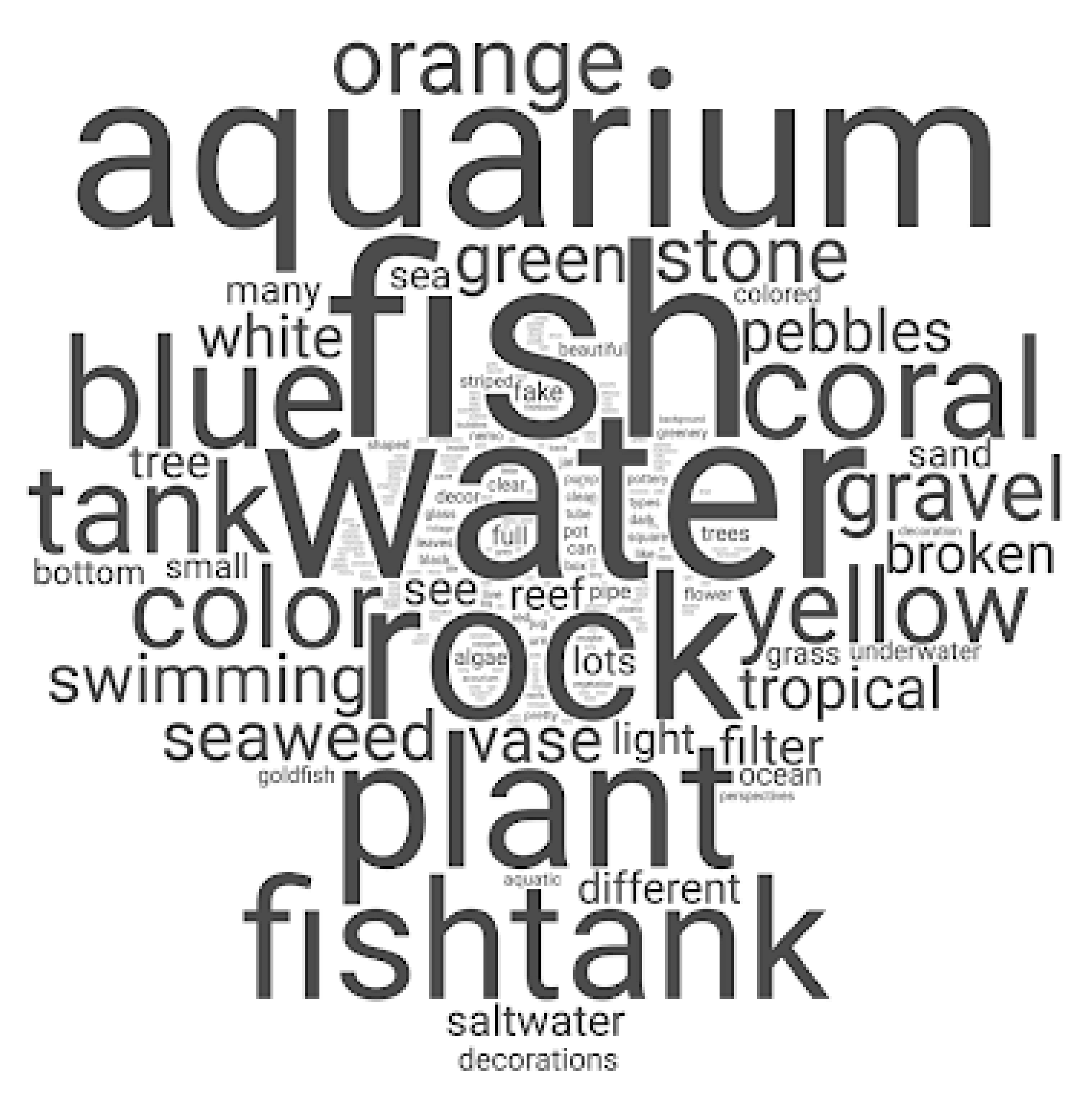 Systems 10 00029 i007 Systems 10 00029 i007