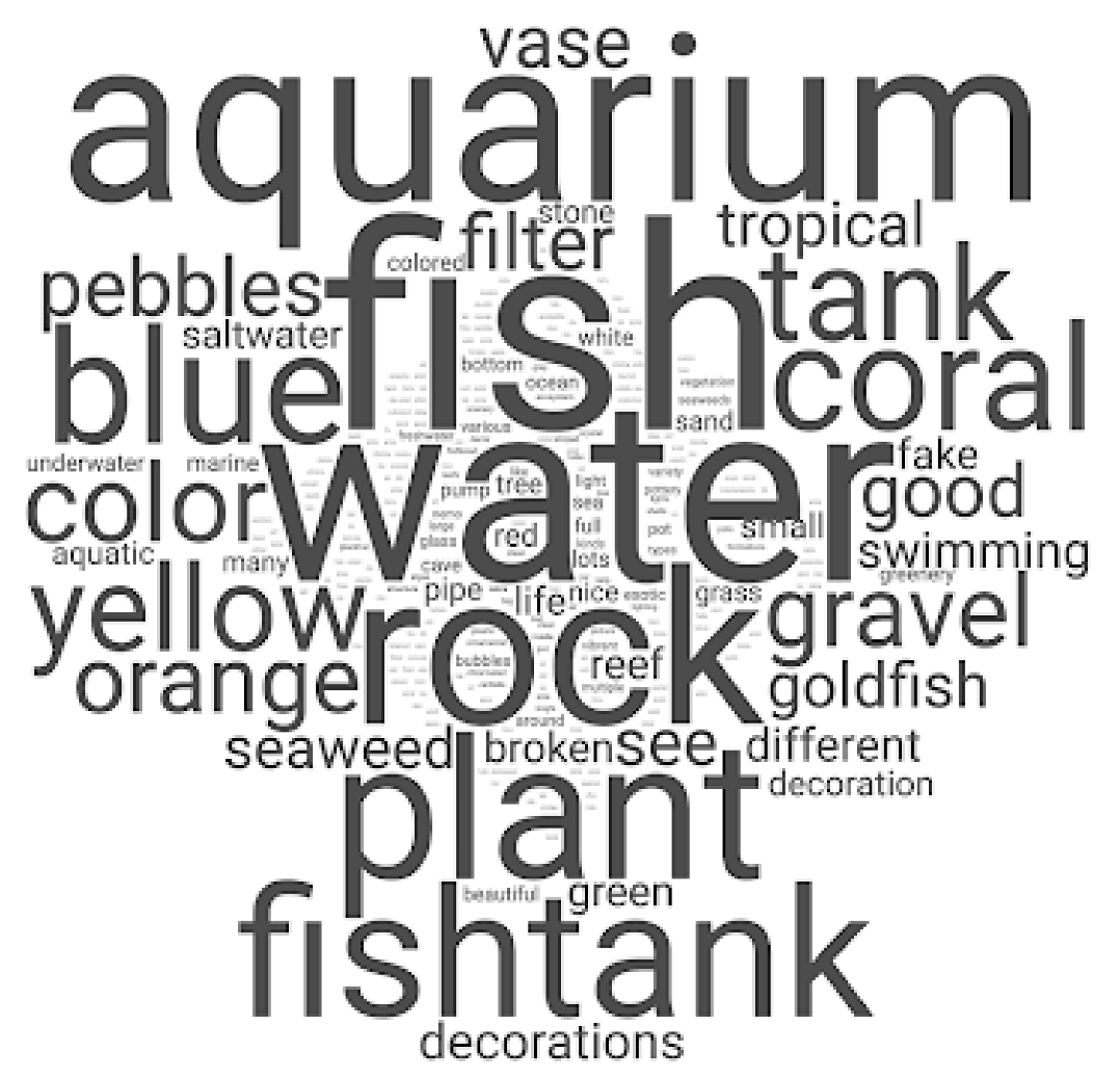 Systems 10 00029 i009 Systems 10 00029 i009