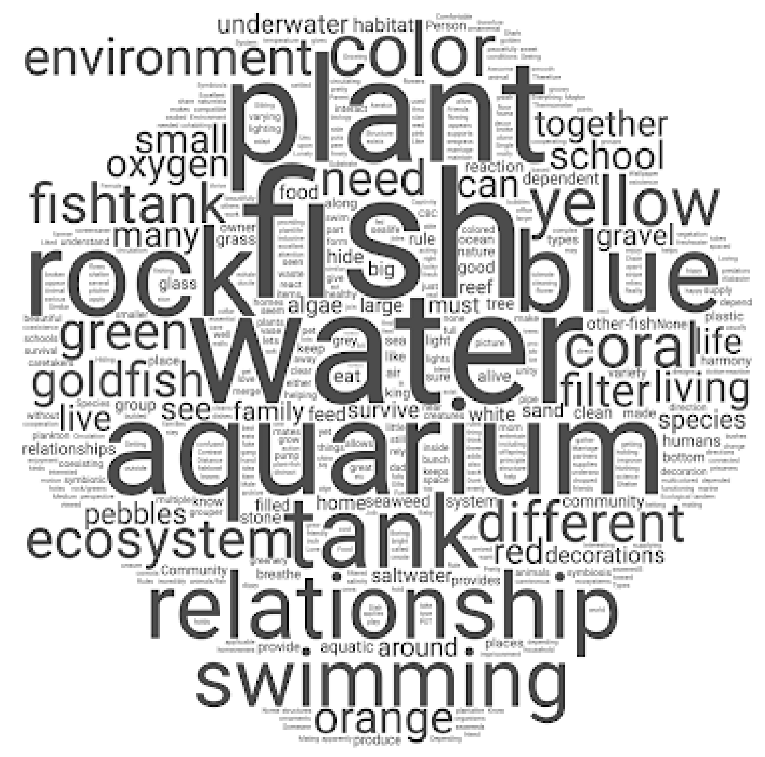 Systems 10 00029 i010 Systems 10 00029 i010