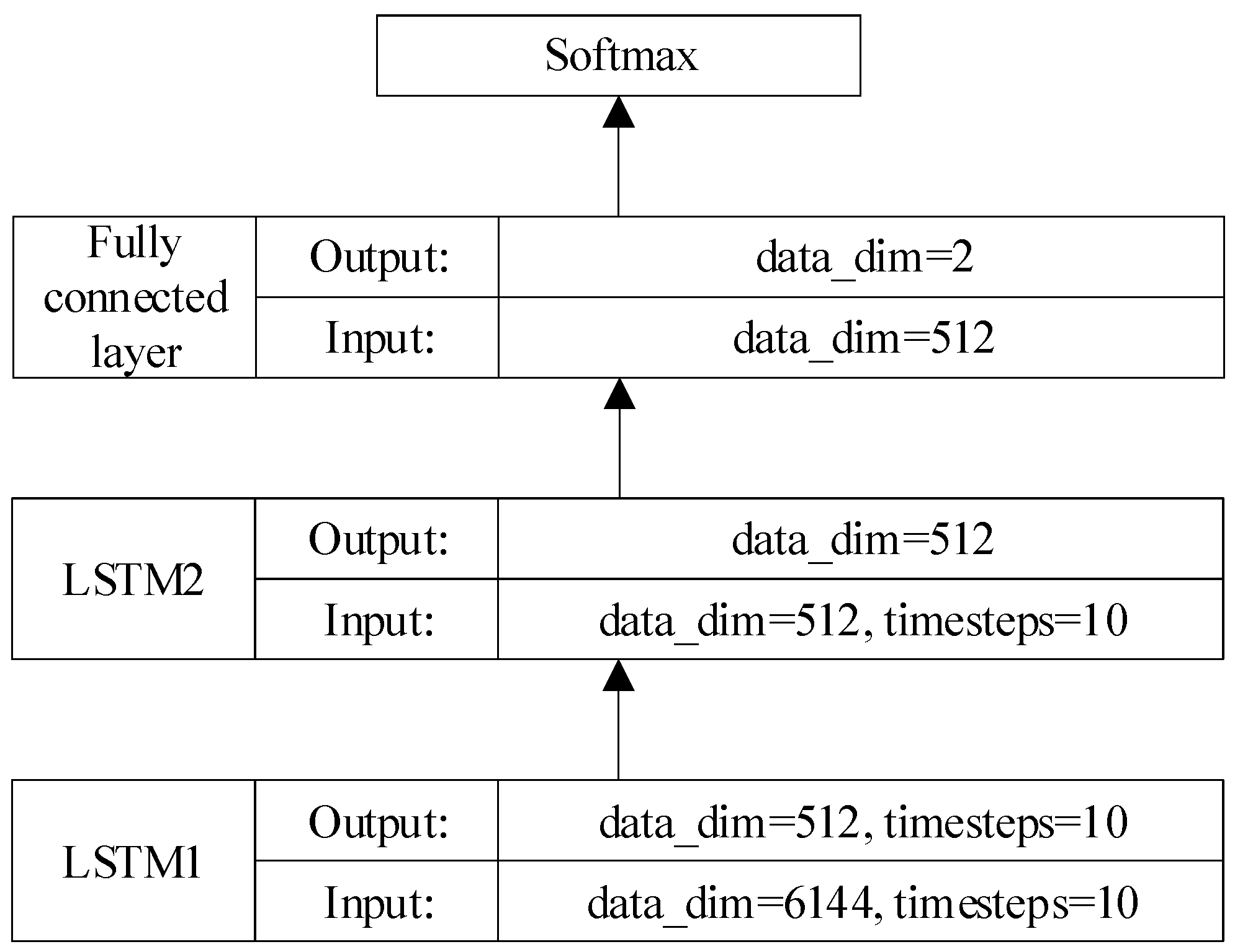 Systems 10 00031 g004