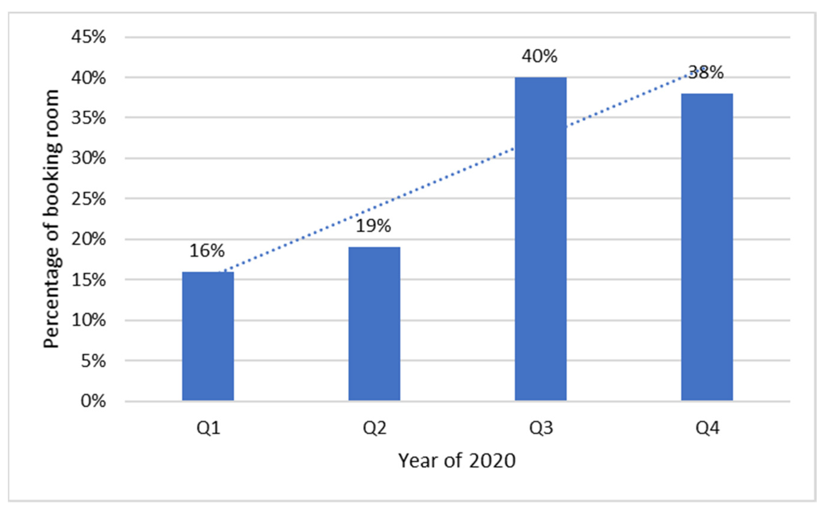 Systems 10 00033 g007 550