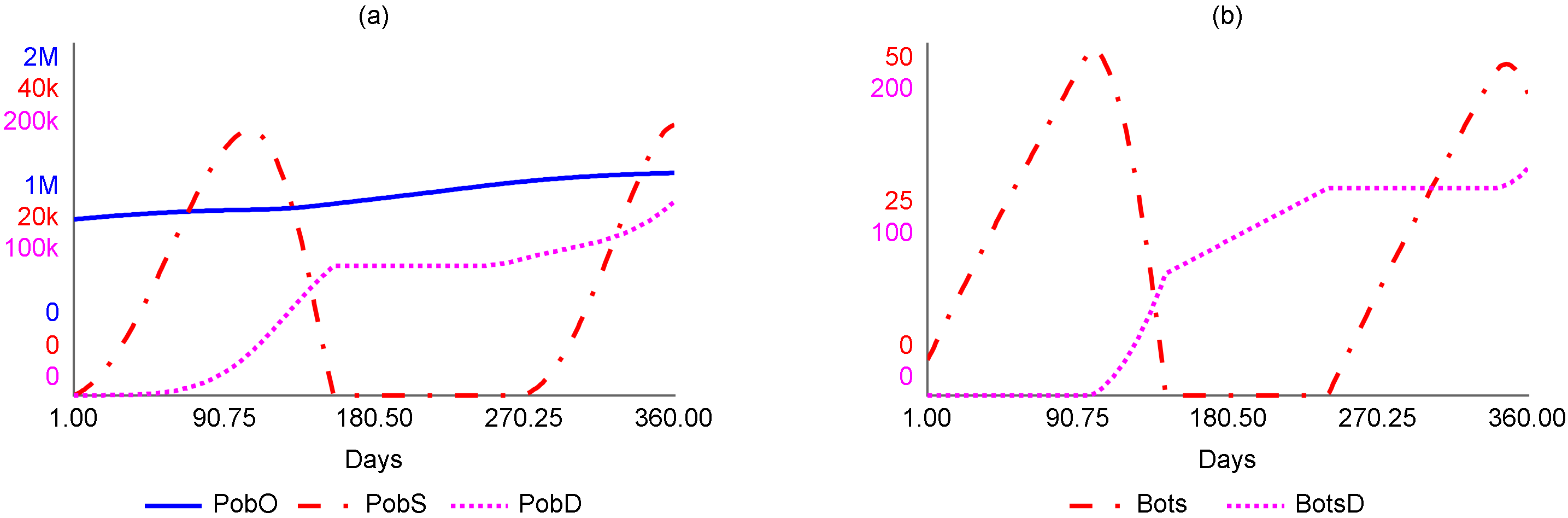 Systems 10 00034 g005 Systems 10 00034 g005