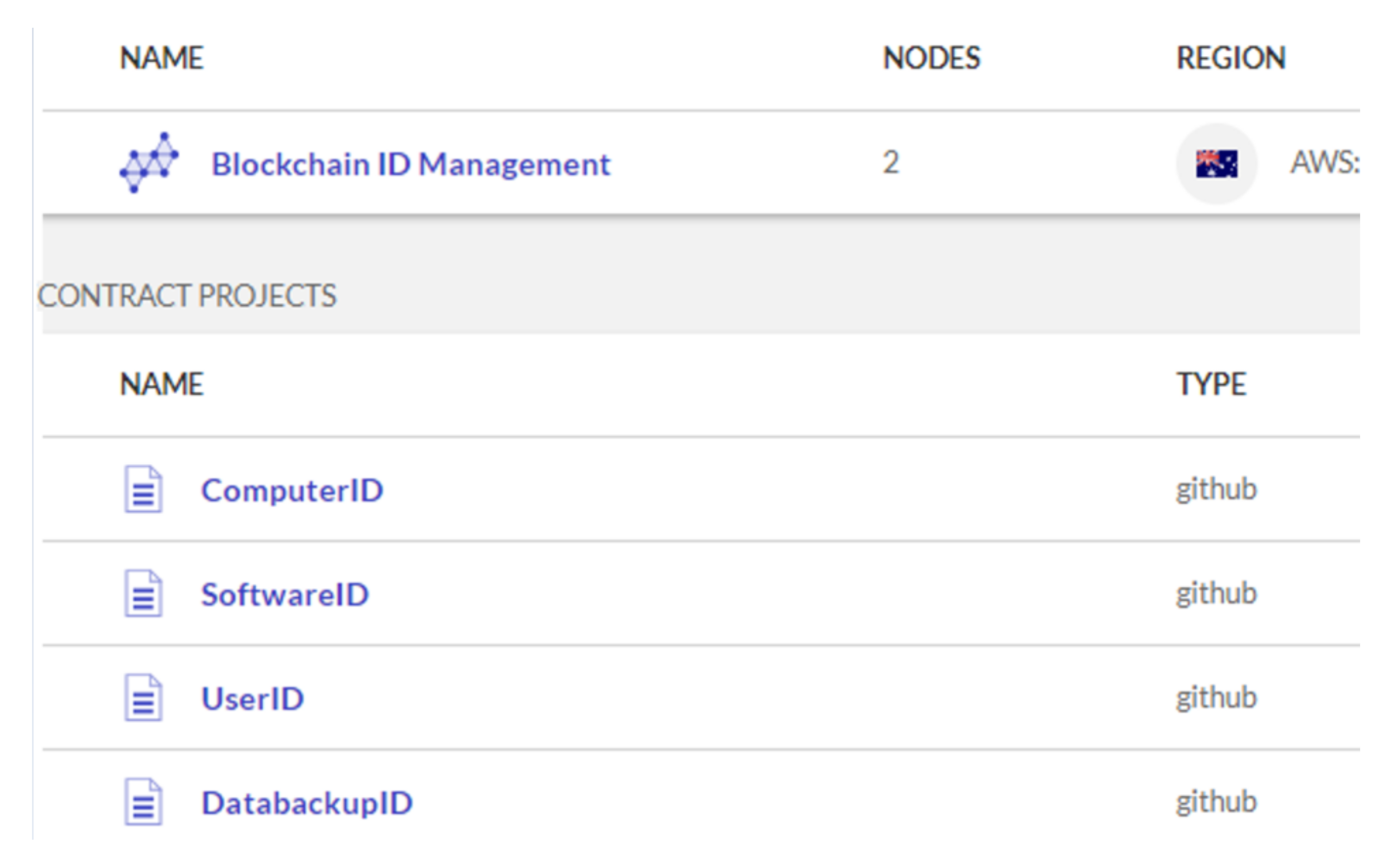 Systems 10 00039 g005 550