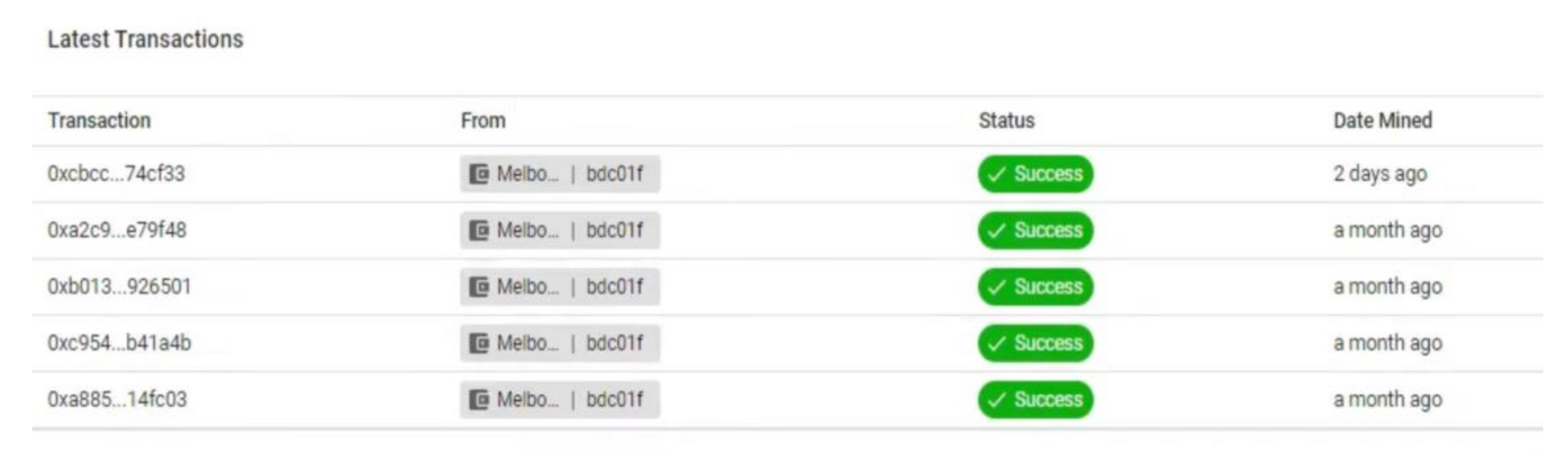 Systems 10 00039 g010 550