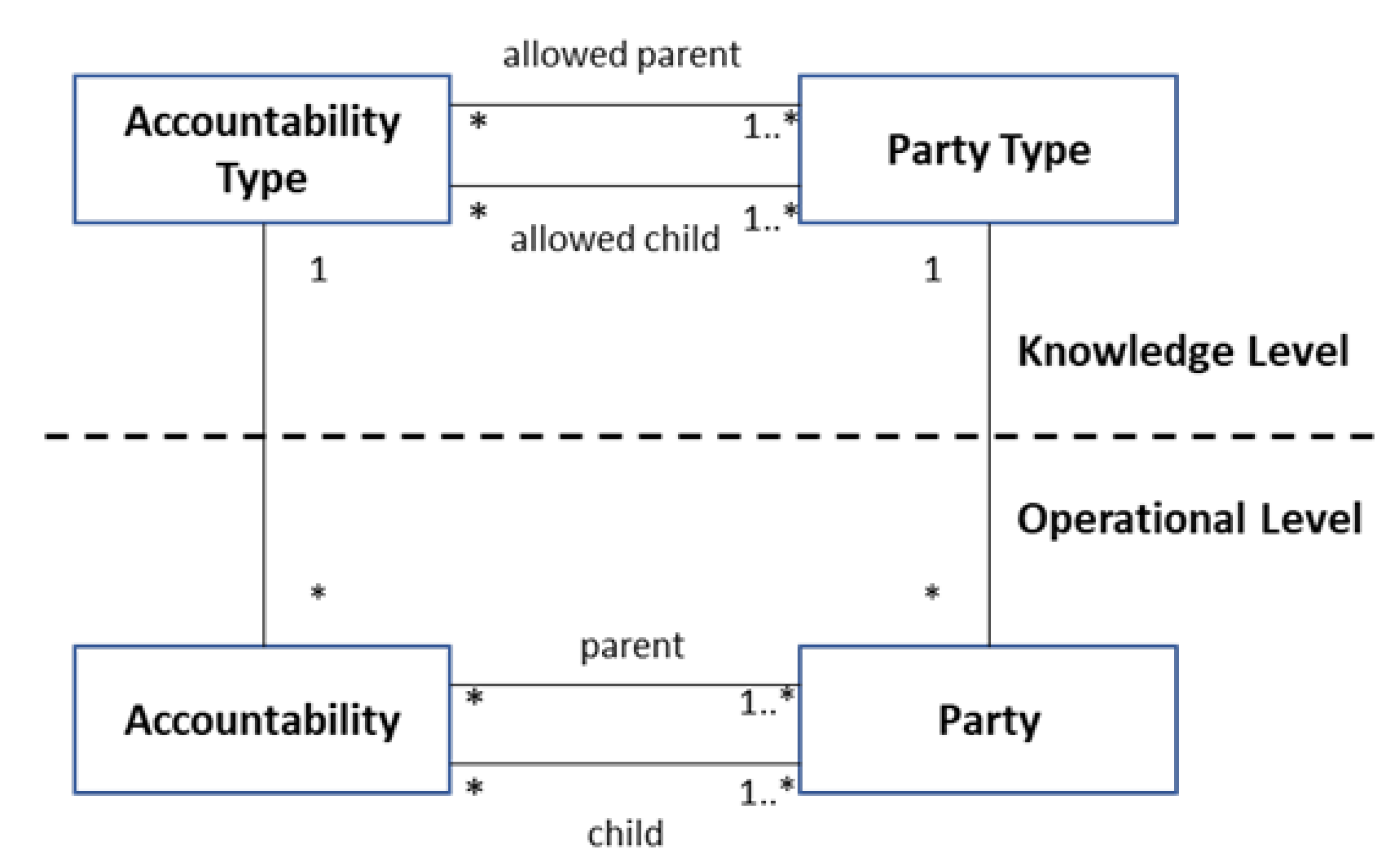 Systems 10 00040 g002