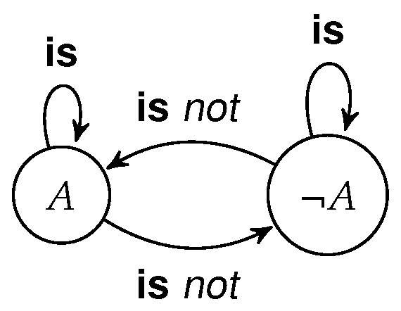 Systems 10 00041 g004 Systems 10 00041 g004
