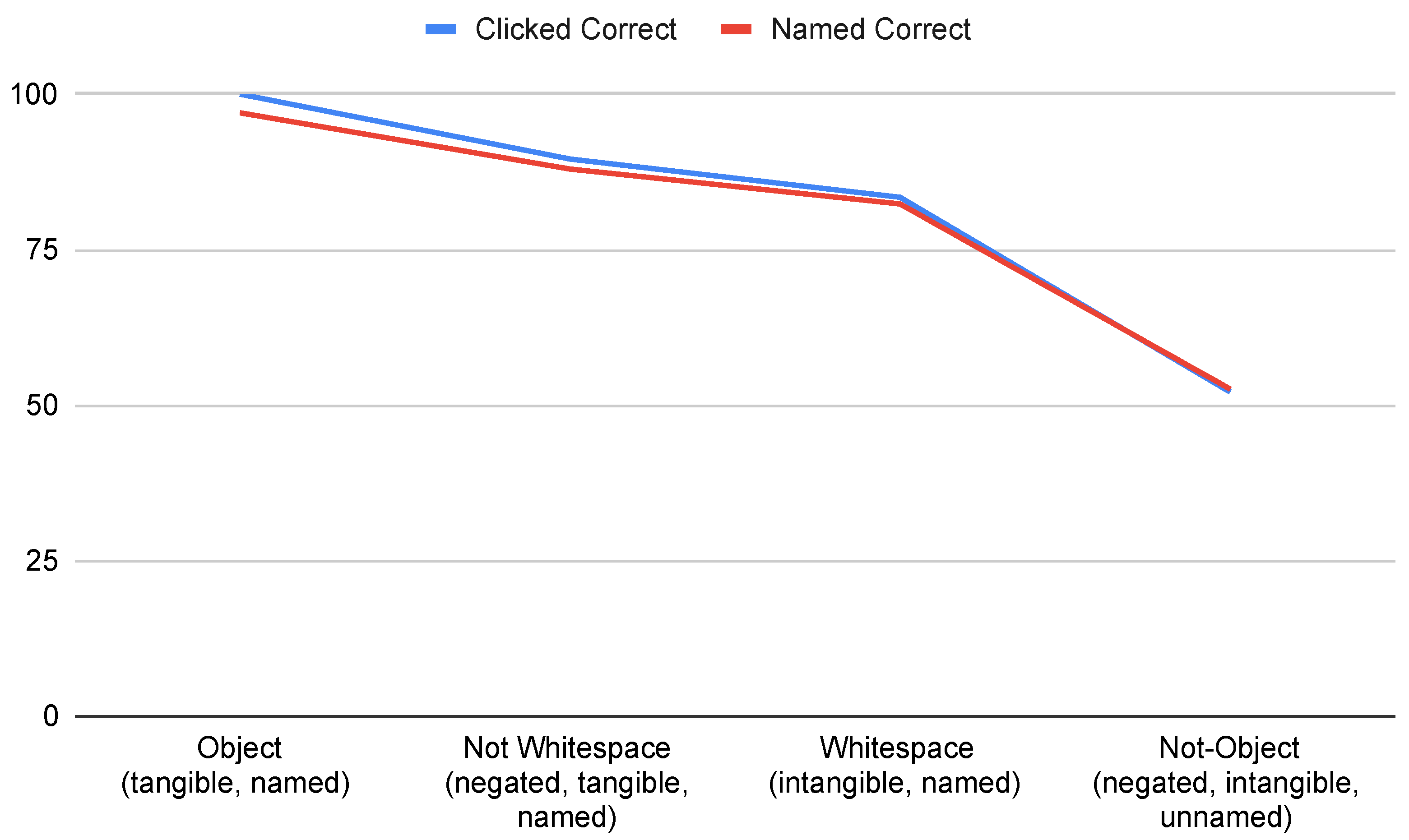Systems 10 00041 g008 Systems 10 00041 g008