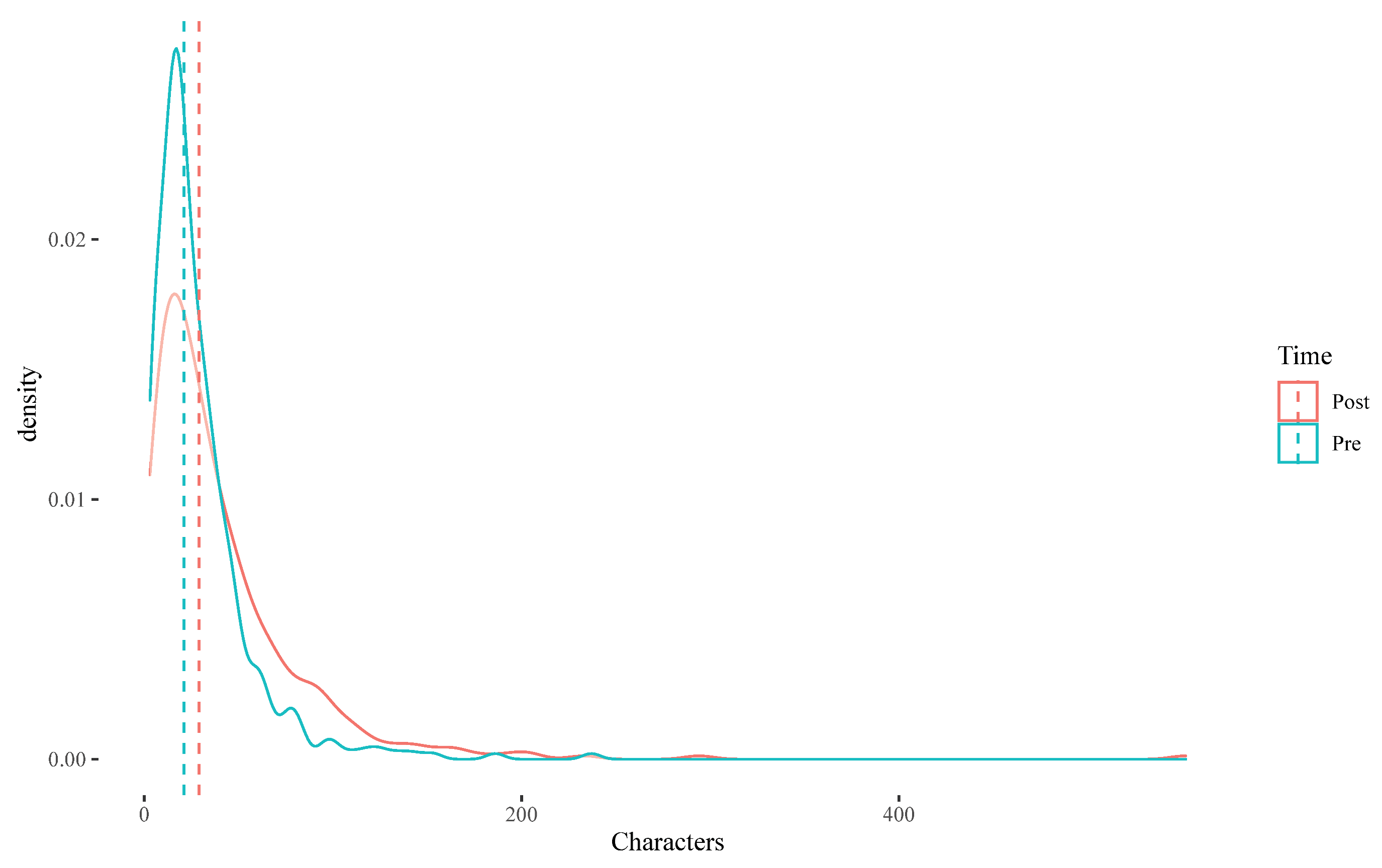 Systems 10 00041 i020 Systems 10 00041 i020