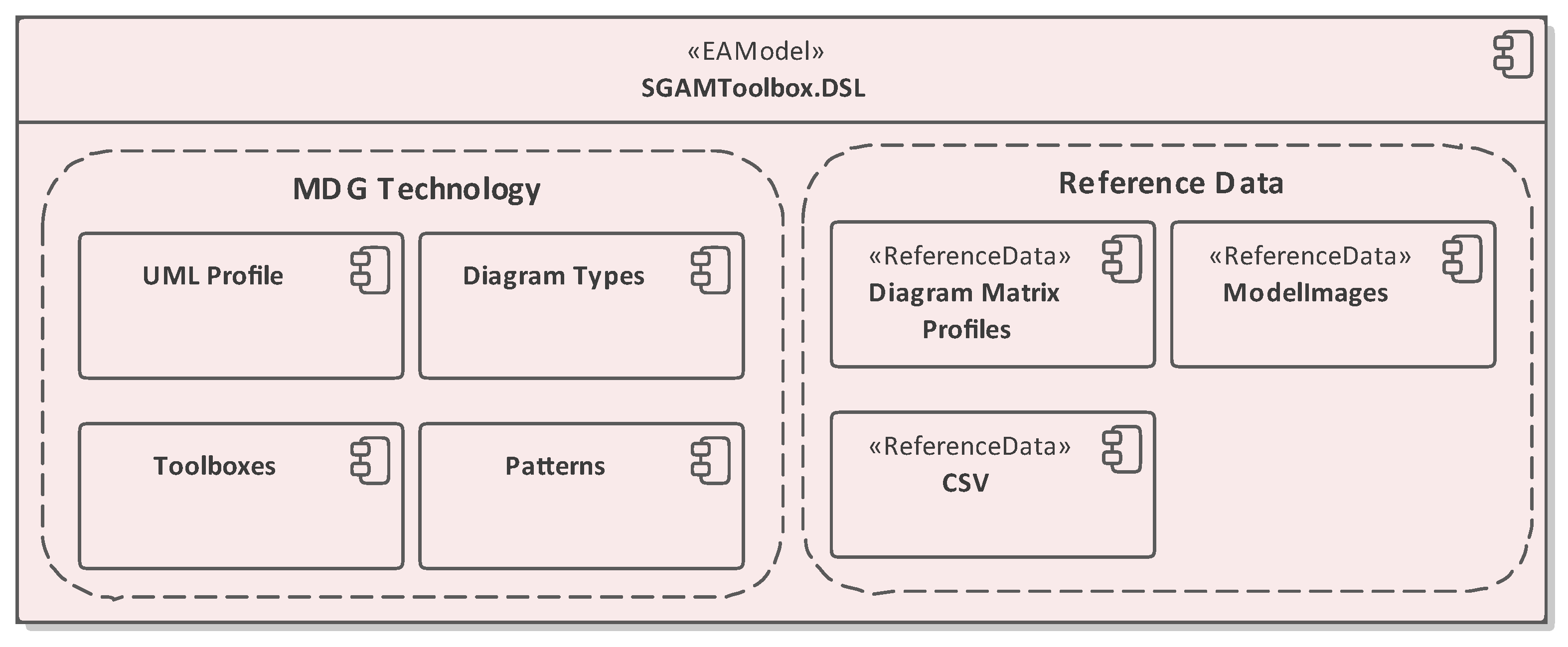 Systems 10 00042 g012