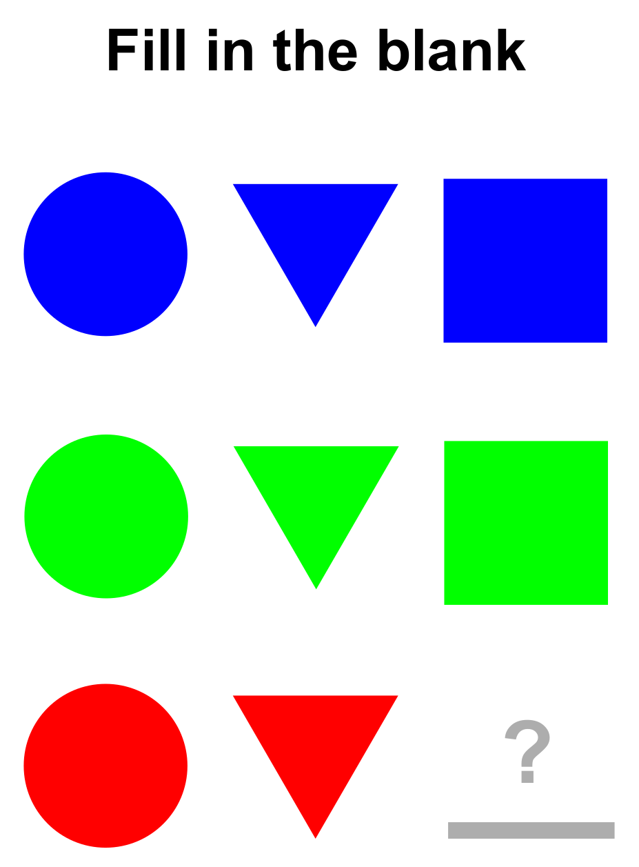 Systems 10 00044 g007