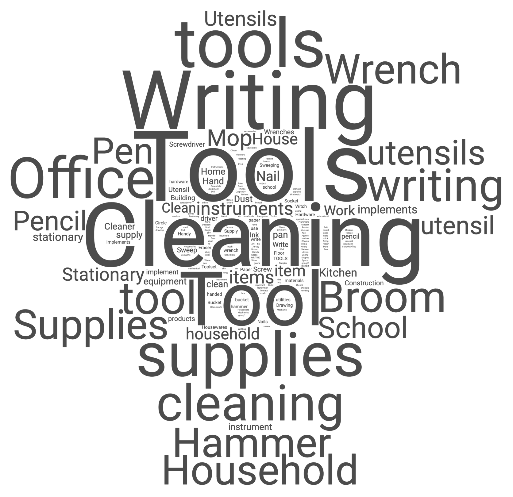 Systems 10 00044 g011