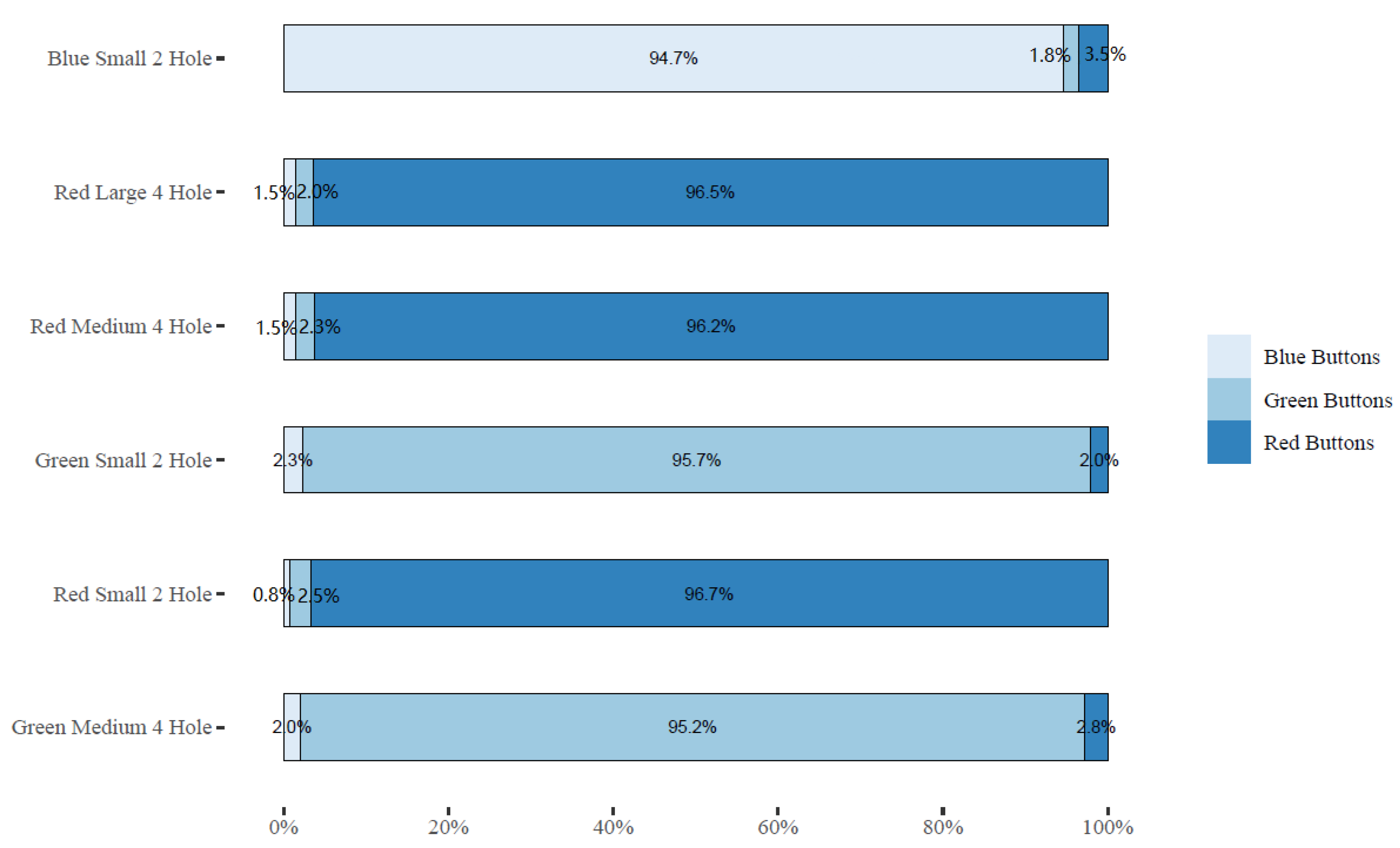 Systems 10 00044 g013