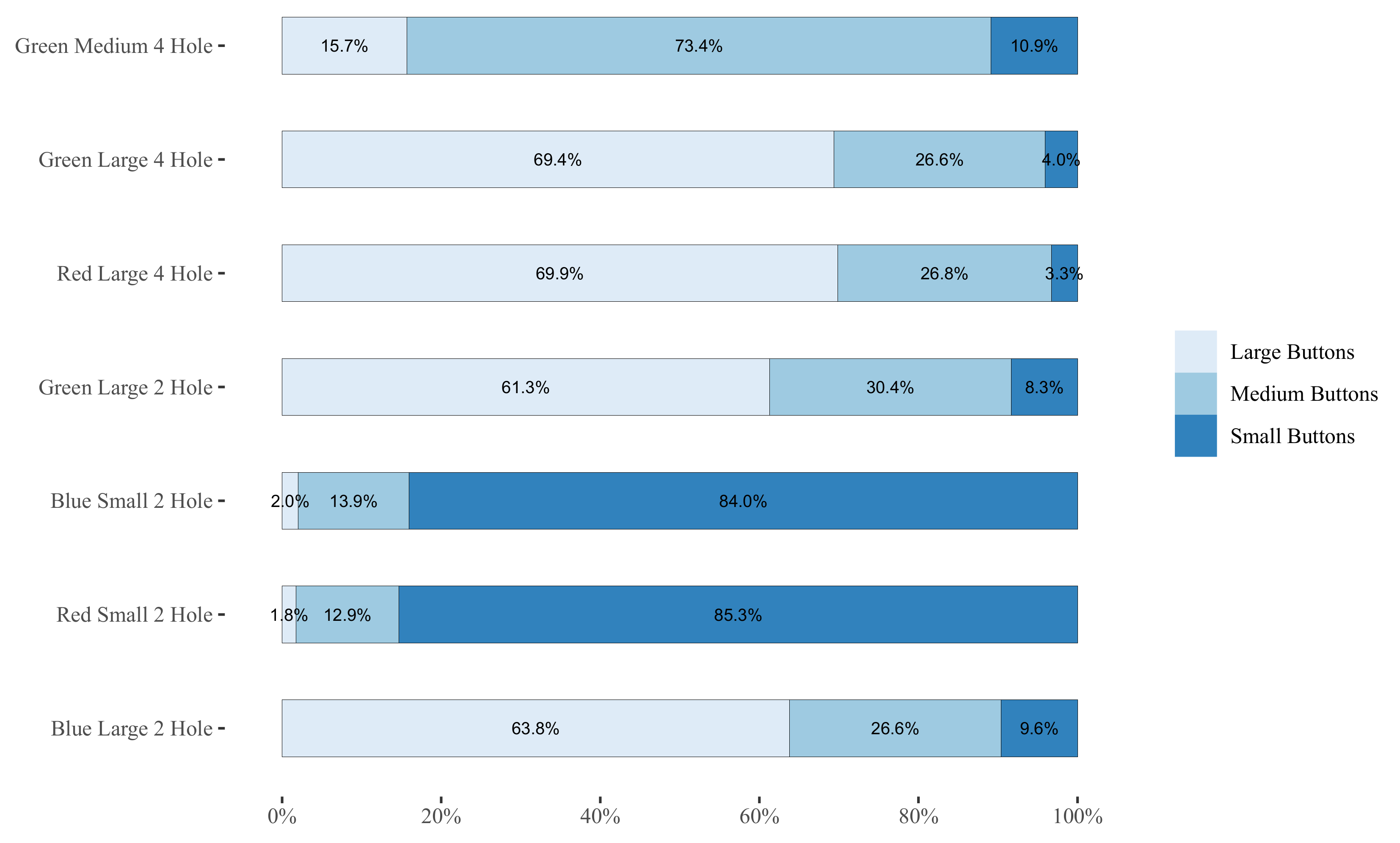 Systems 10 00044 g014