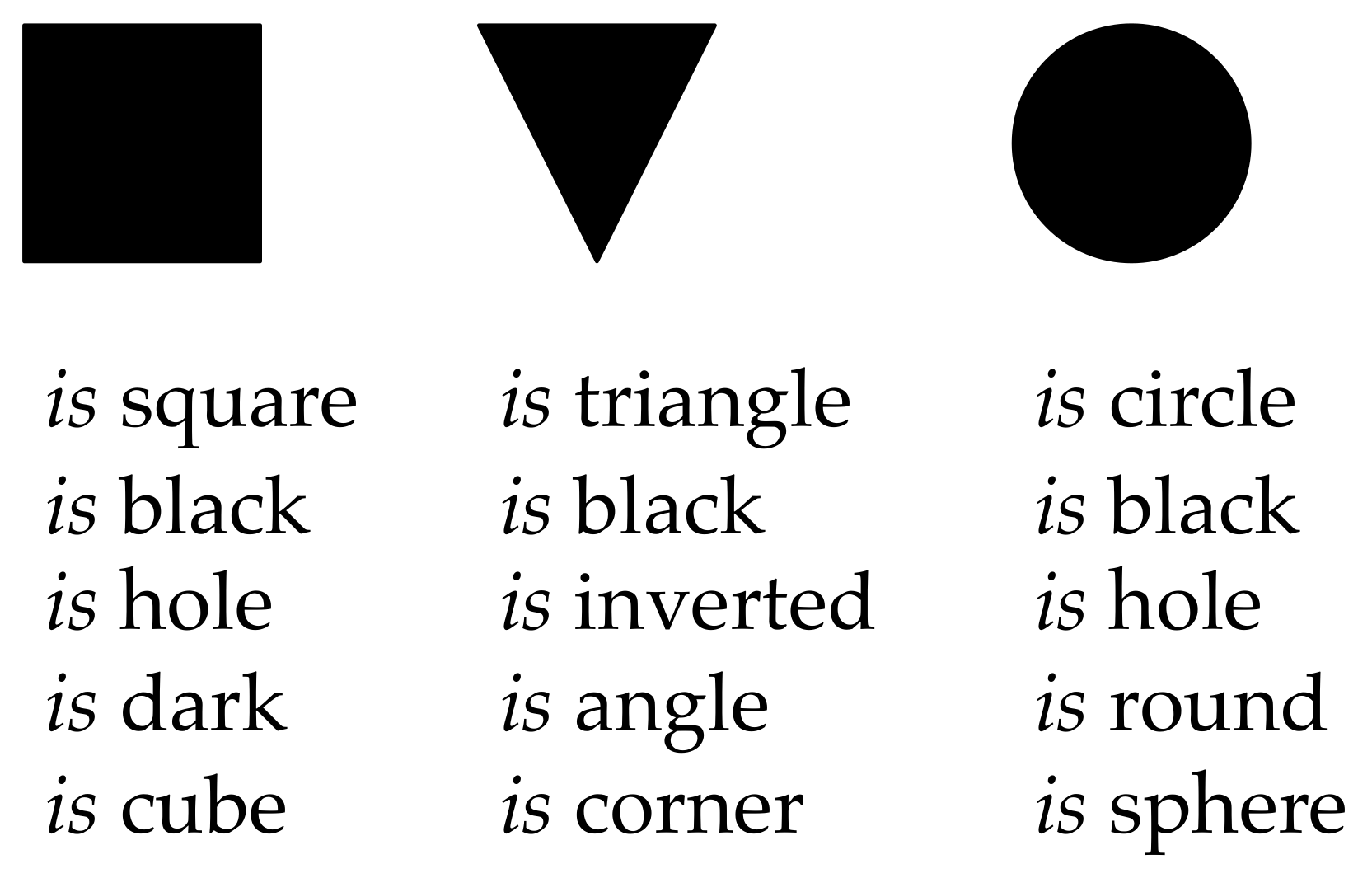 Systems 10 00044 g023